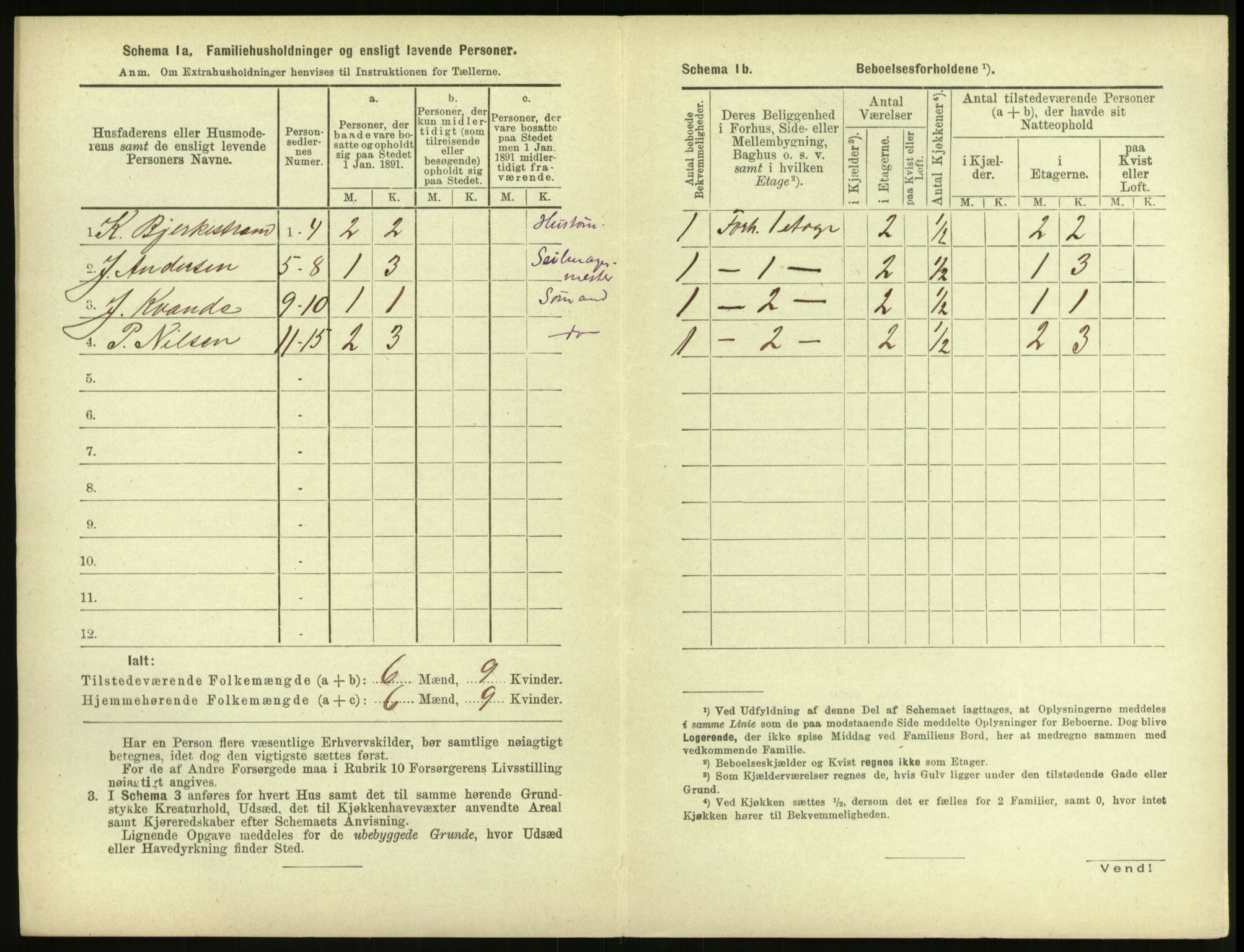 RA, 1891 census for 1503 Kristiansund, 1891, p. 1499