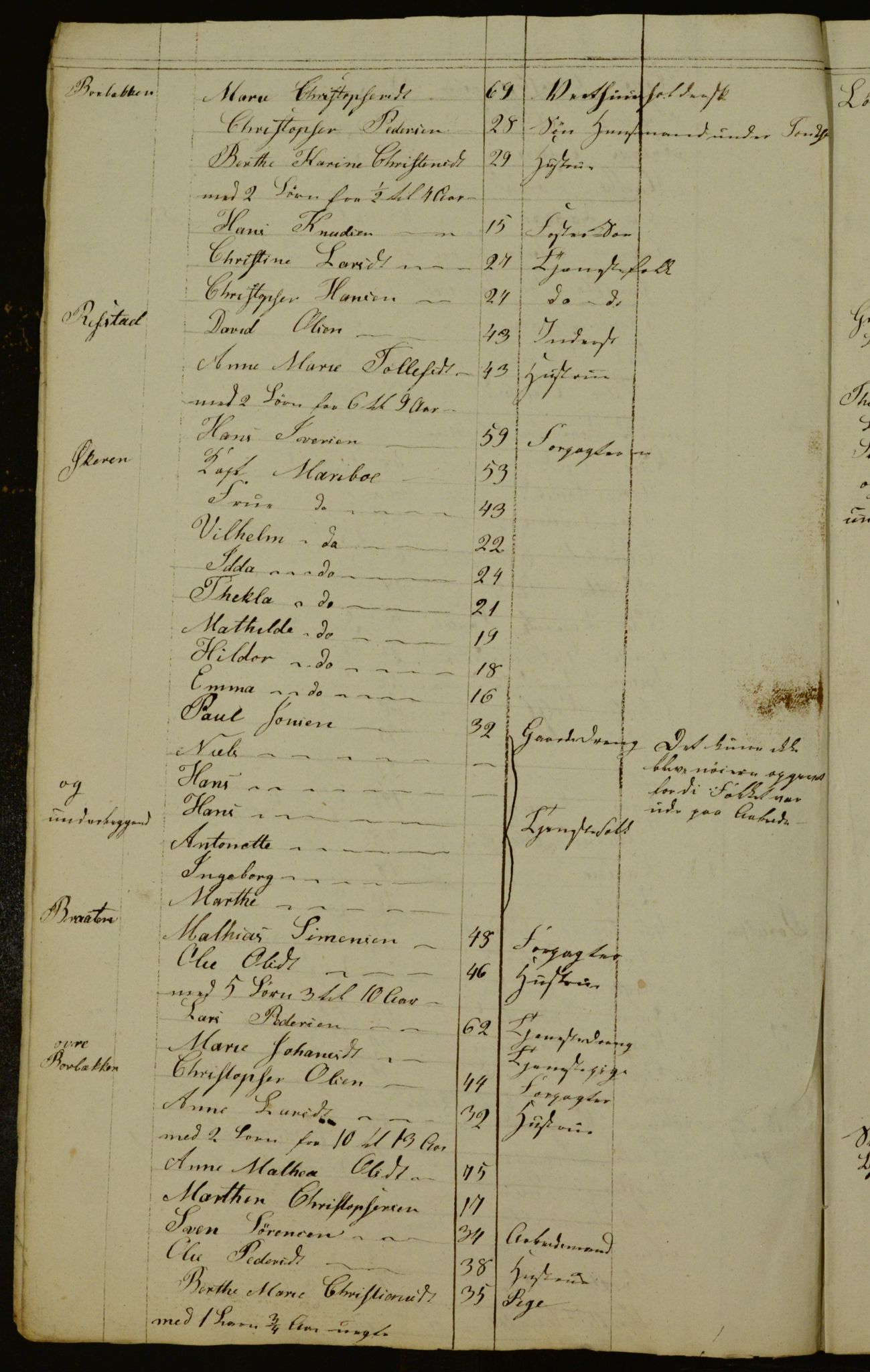 OBA, Census for Aker 1836, 1836, p. 166