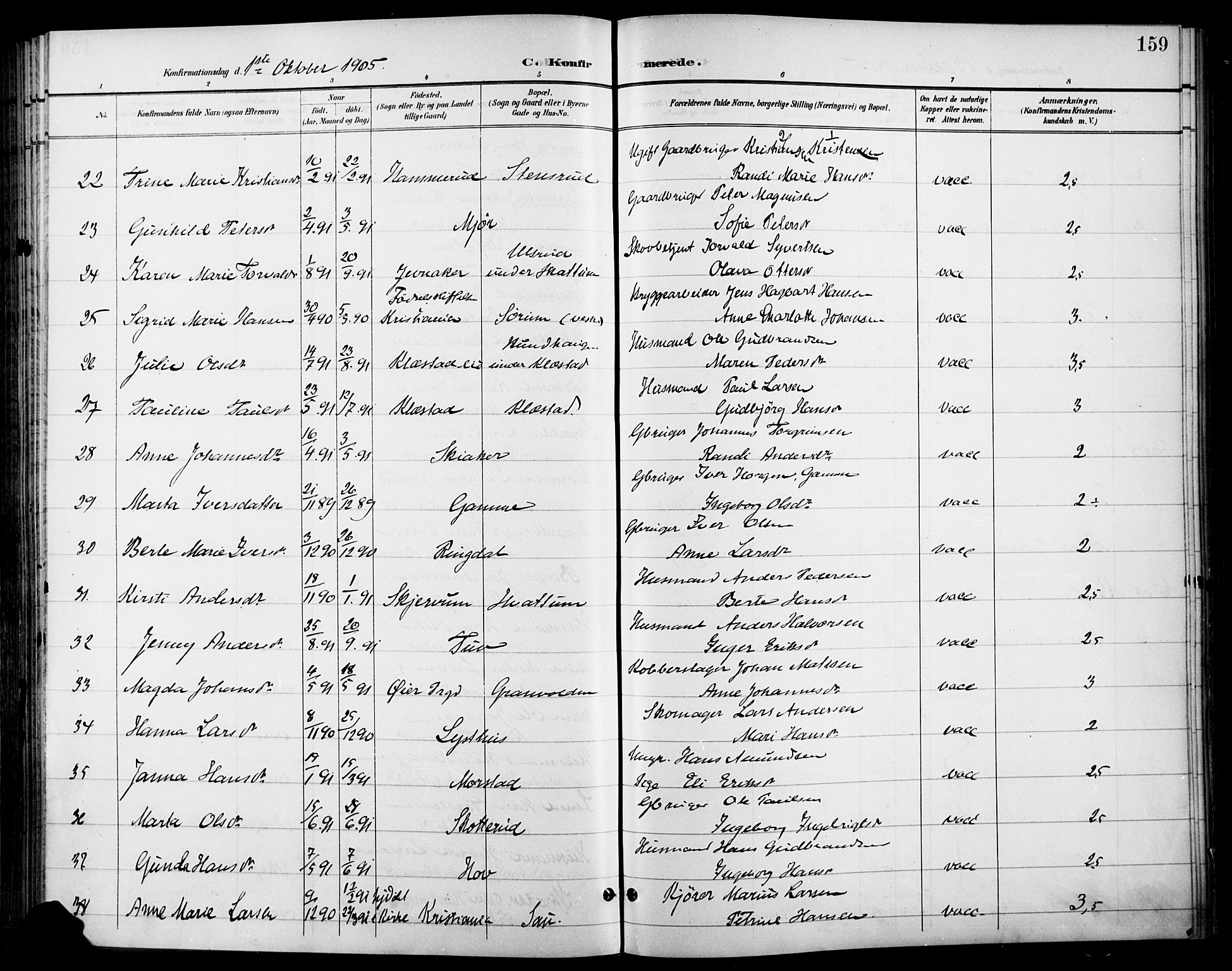 Gran prestekontor, AV/SAH-PREST-112/H/Ha/Haa/L0019: Parish register (official) no. 19, 1898-1907, p. 159