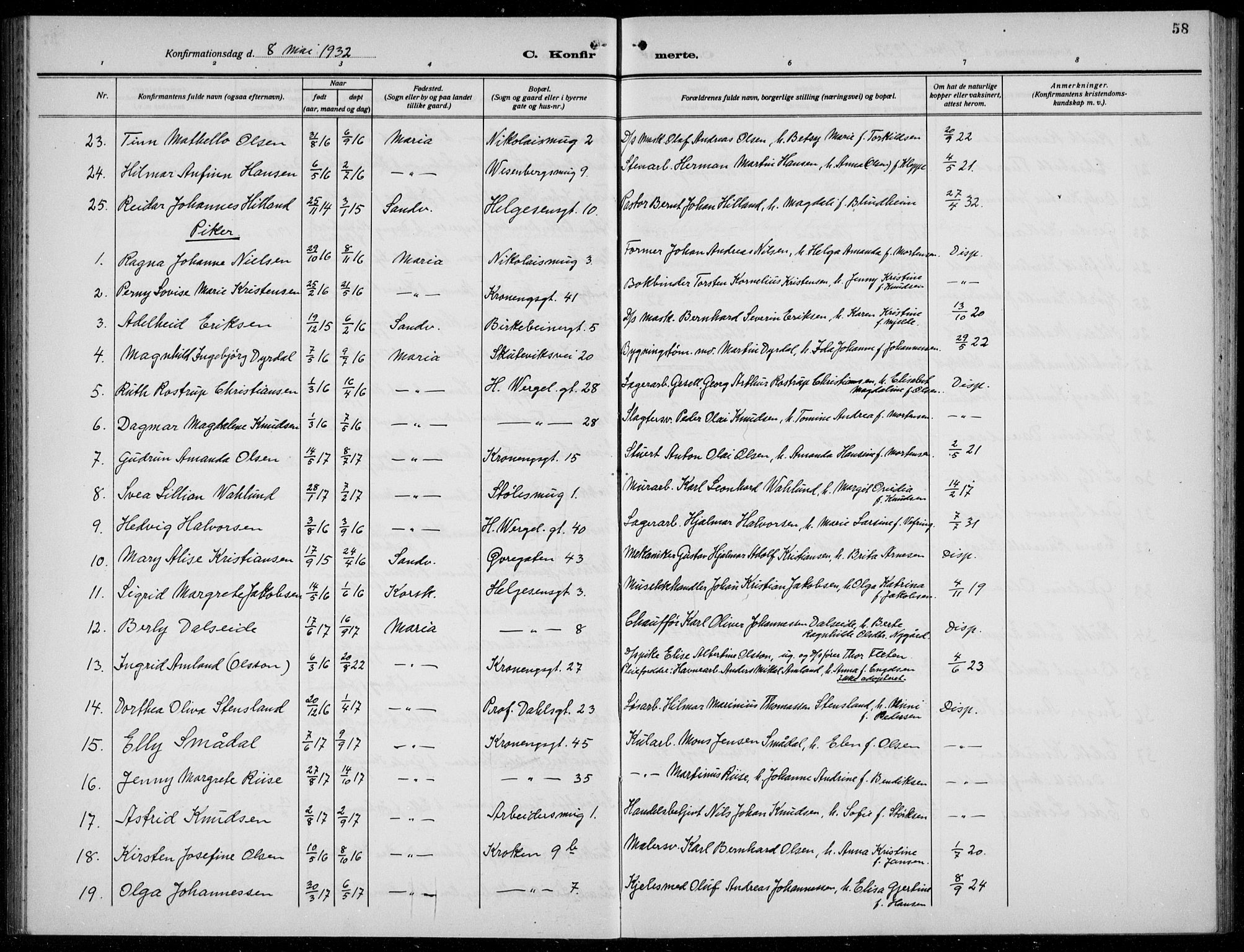 Mariakirken Sokneprestembete, AV/SAB-A-76901/H/Hab/L0010: Parish register (copy) no. A 10, 1920-1937, p. 58