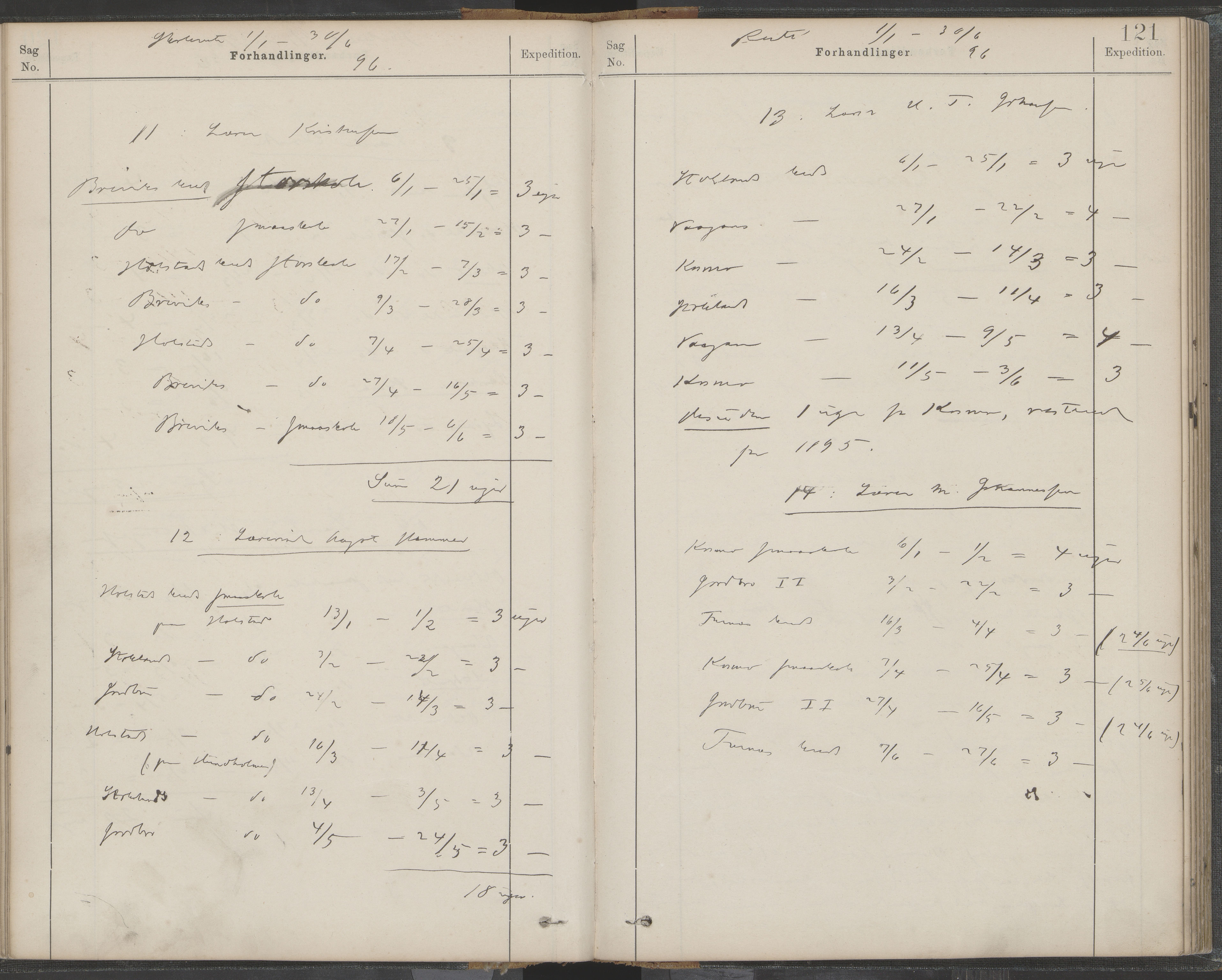 Skjerstad kommune. Skolestyret, AIN/K-18421.510/100/L0001: Møtebok, 1879-1904