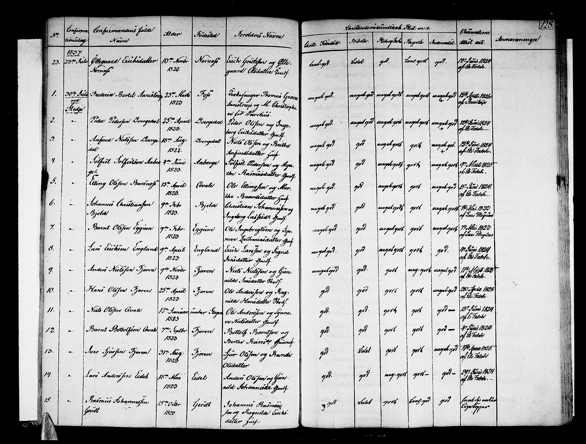 Sogndal sokneprestembete, SAB/A-81301/H/Haa/Haaa/L0010: Parish register (official) no. A 10, 1821-1838, p. 128