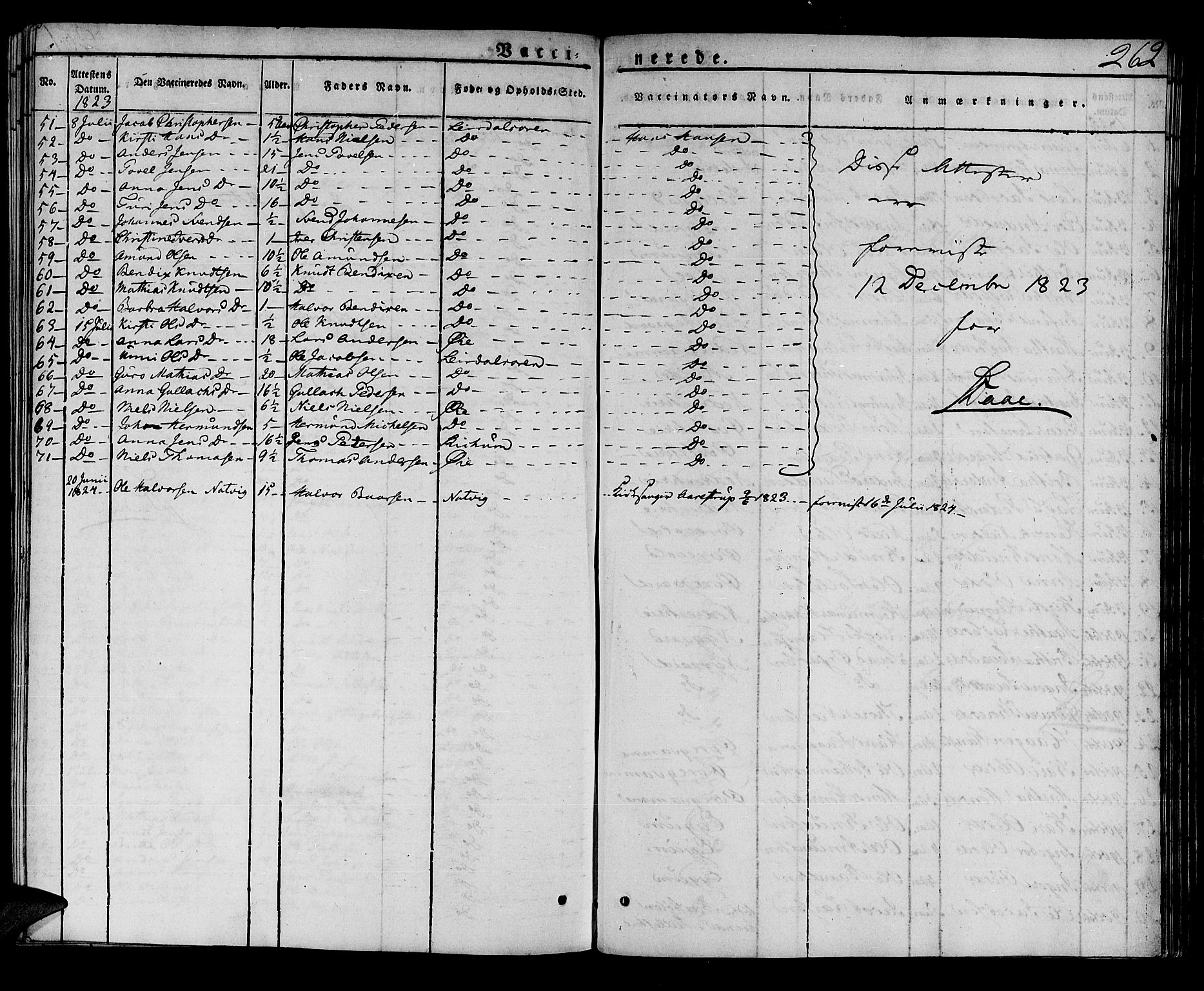 Lærdal sokneprestembete, SAB/A-81201: Parish register (official) no. A 5, 1822-1834, p. 262