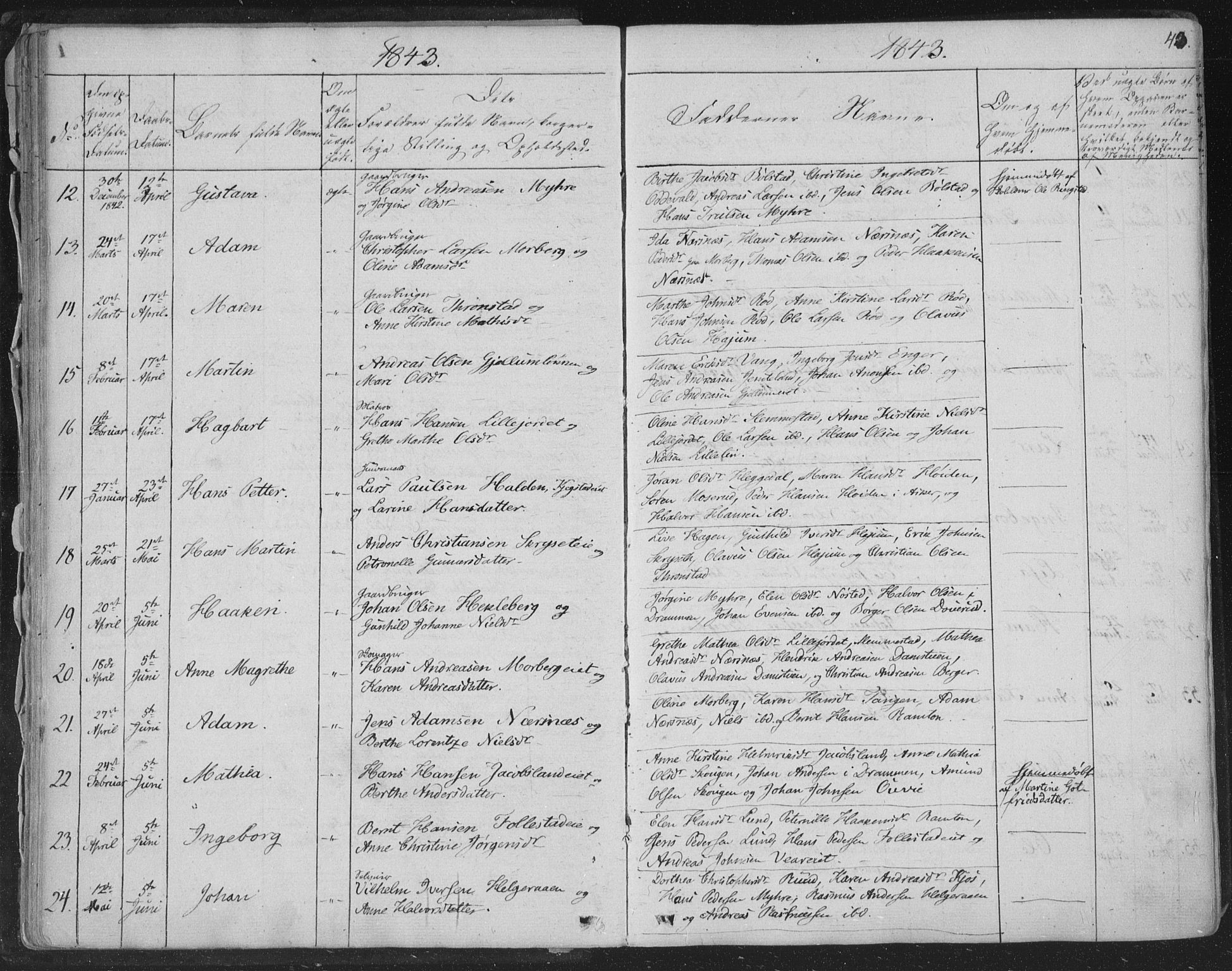 Røyken kirkebøker, SAKO/A-241/F/Fa/L0005: Parish register (official) no. 5, 1833-1856, p. 43