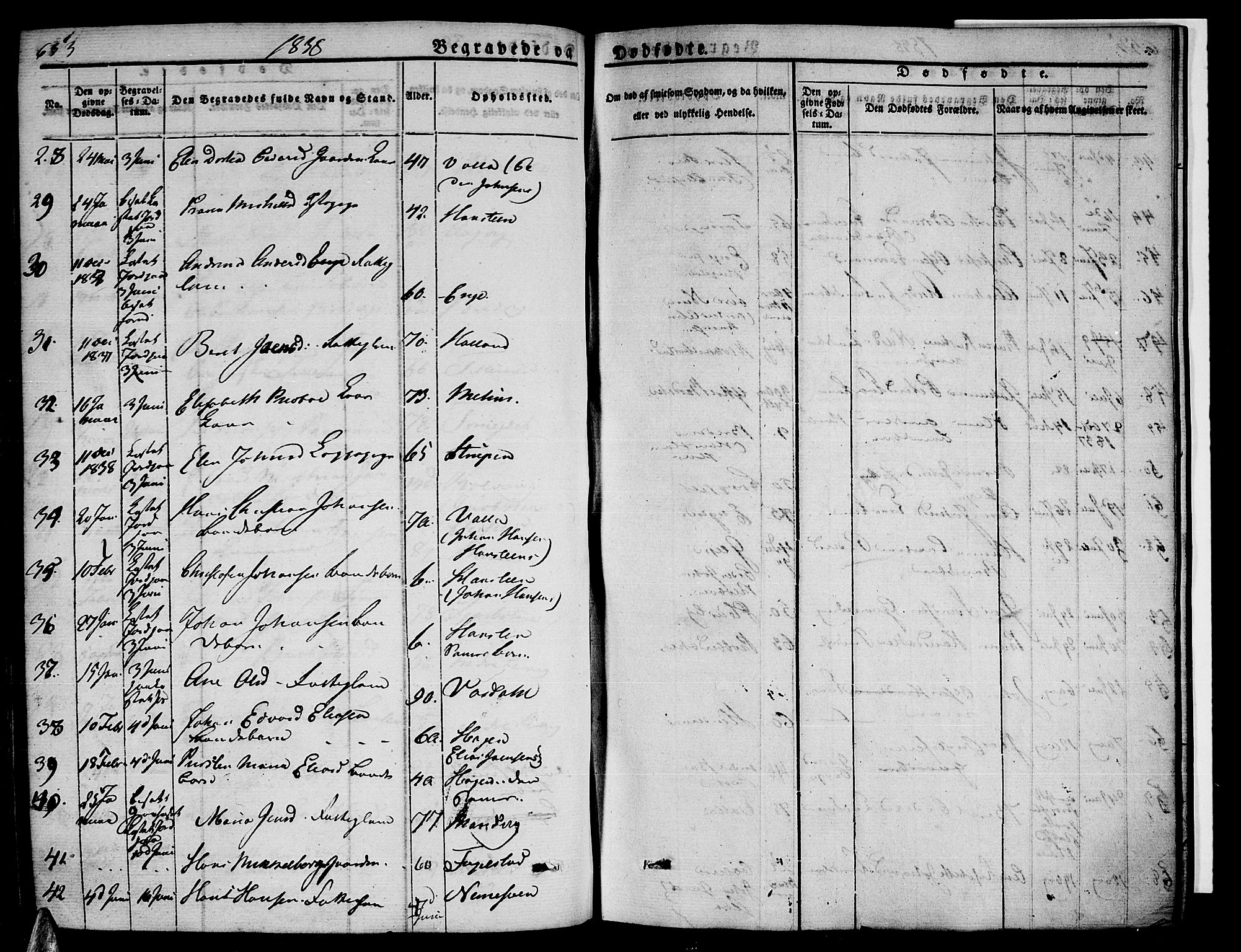 Ministerialprotokoller, klokkerbøker og fødselsregistre - Nordland, AV/SAT-A-1459/838/L0548: Parish register (official) no. 838A06, 1829-1839, p. 653-654