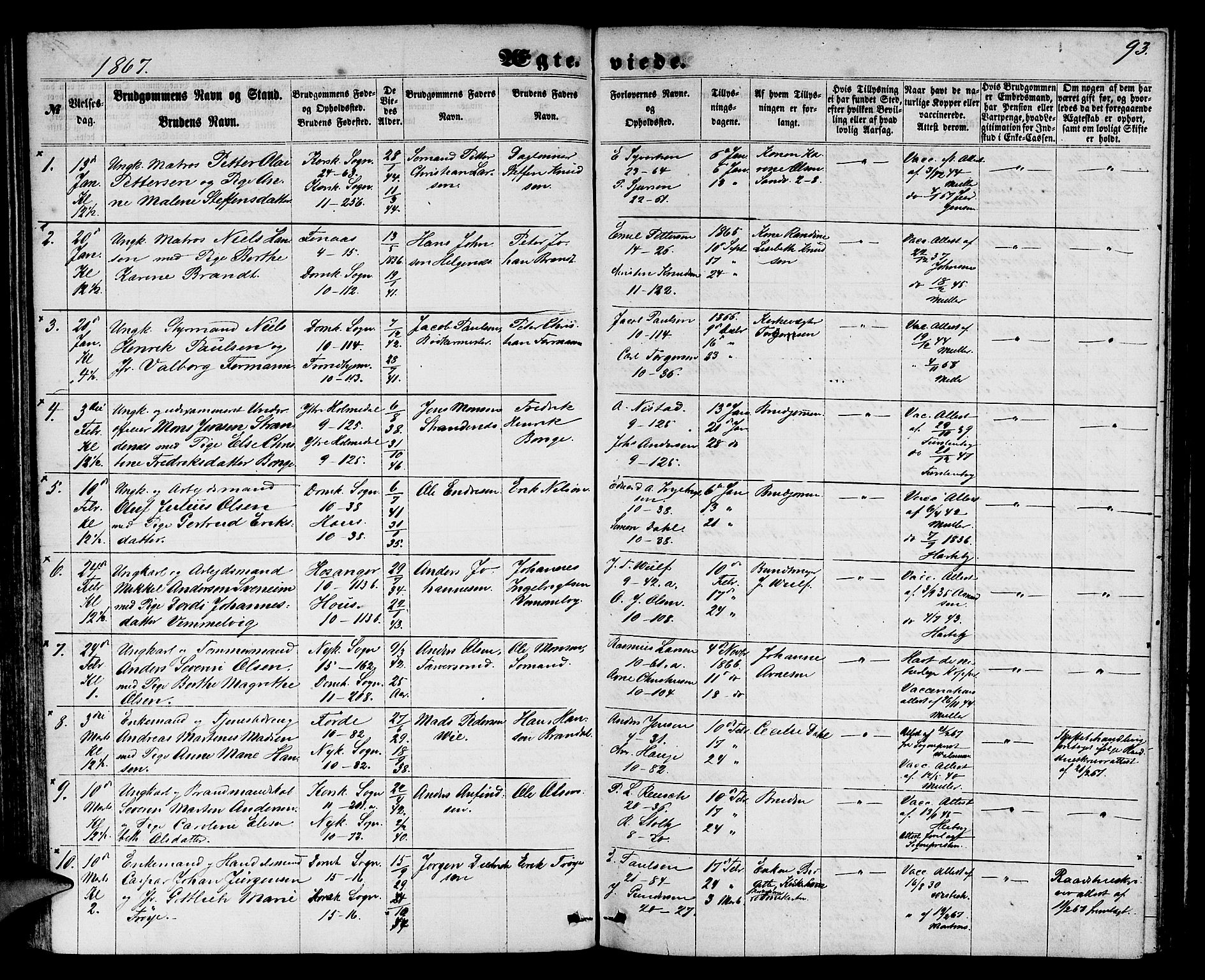 Domkirken sokneprestembete, AV/SAB-A-74801/H/Hab/L0030: Parish register (copy) no. D 2, 1857-1876, p. 93