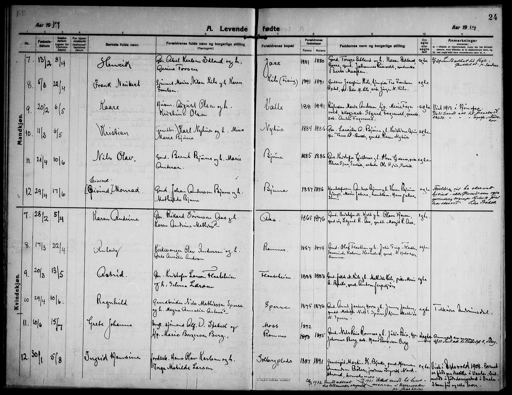 Ramnes kirkebøker, SAKO/A-314/F/Fa/L0009: Parish register (official) no. I 9, 1912-1929, p. 24