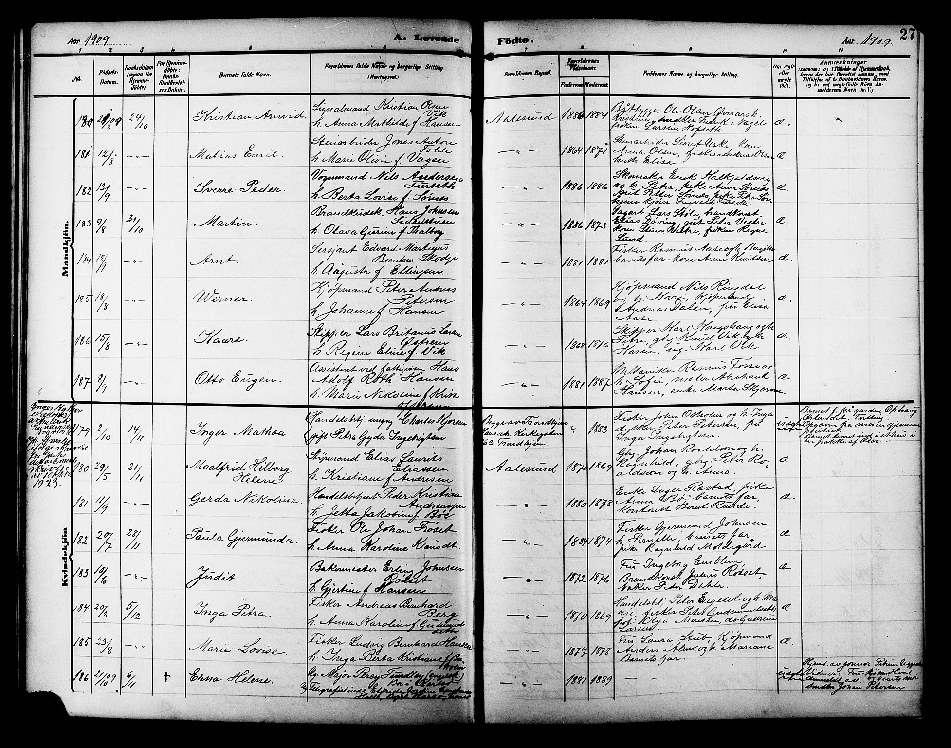 Ministerialprotokoller, klokkerbøker og fødselsregistre - Møre og Romsdal, AV/SAT-A-1454/529/L0471: Parish register (copy) no. 529C08, 1909-1921, p. 27