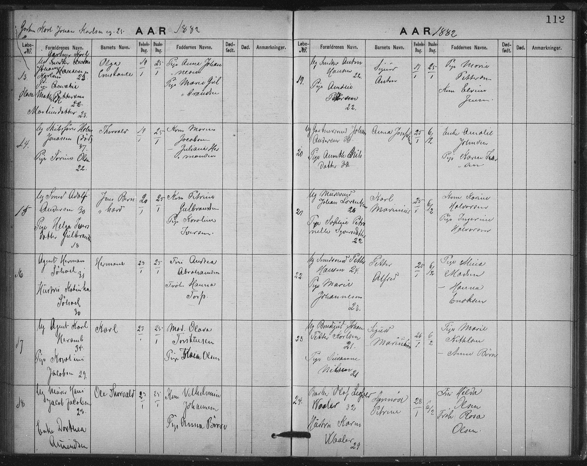 Rikshospitalet prestekontor Kirkebøker, AV/SAO-A-10309b/K/L0003/0001: Baptism register no. 3.1, 1877-1884, p. 112