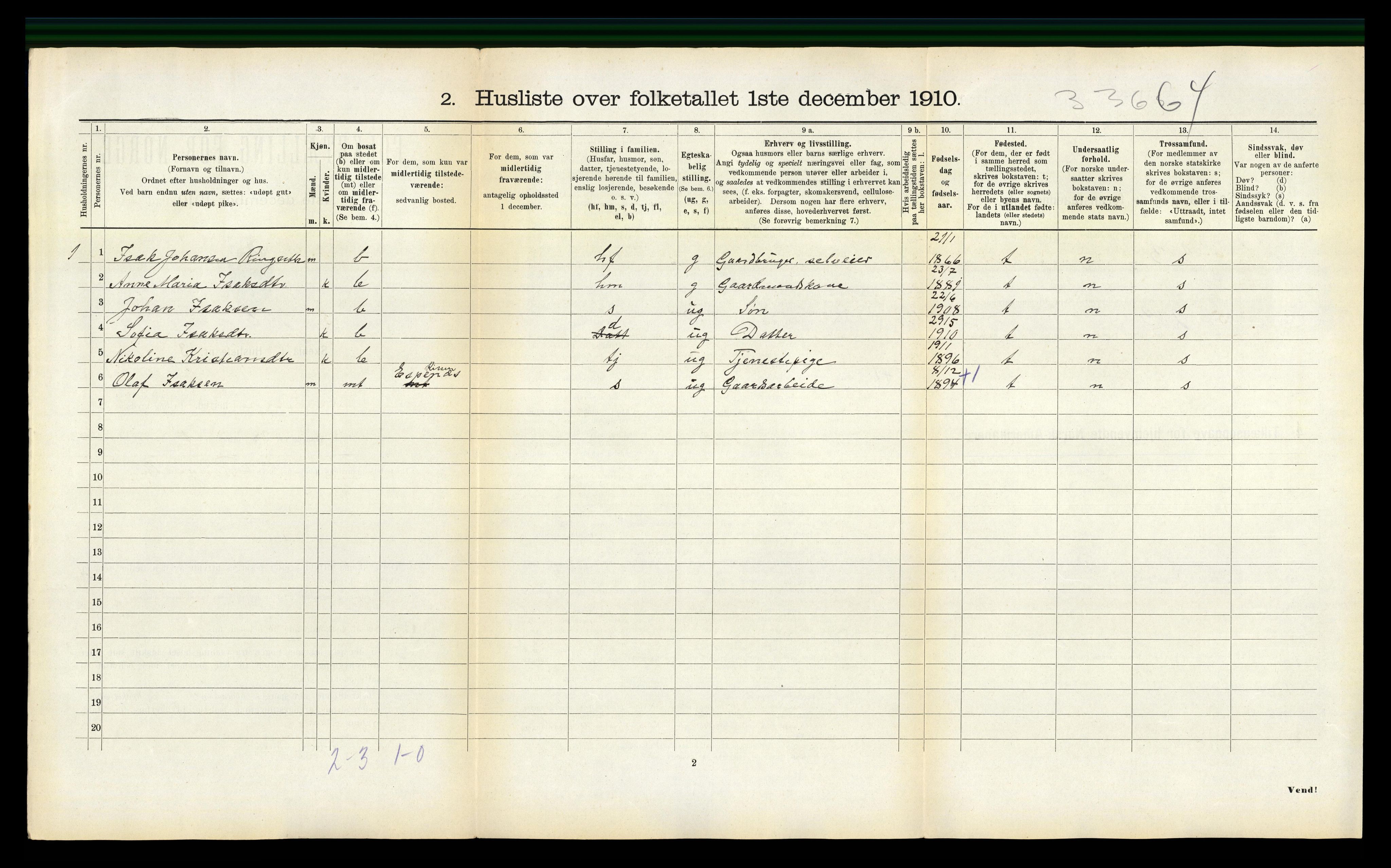 RA, 1910 census for Rissa, 1910, p. 841