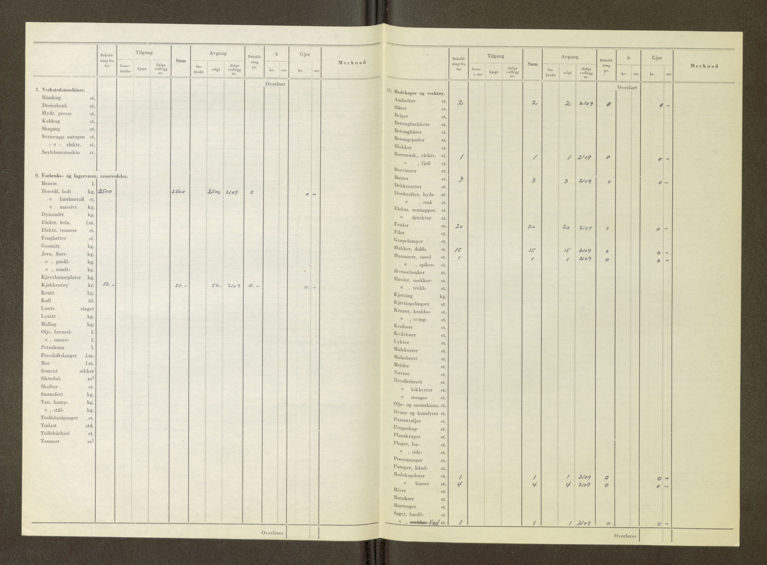 Nordland vegkontor, AV/SAT-A-4181/F/Fa/L0030: Hamarøy/Tysfjord, 1885-1948, p. 1585