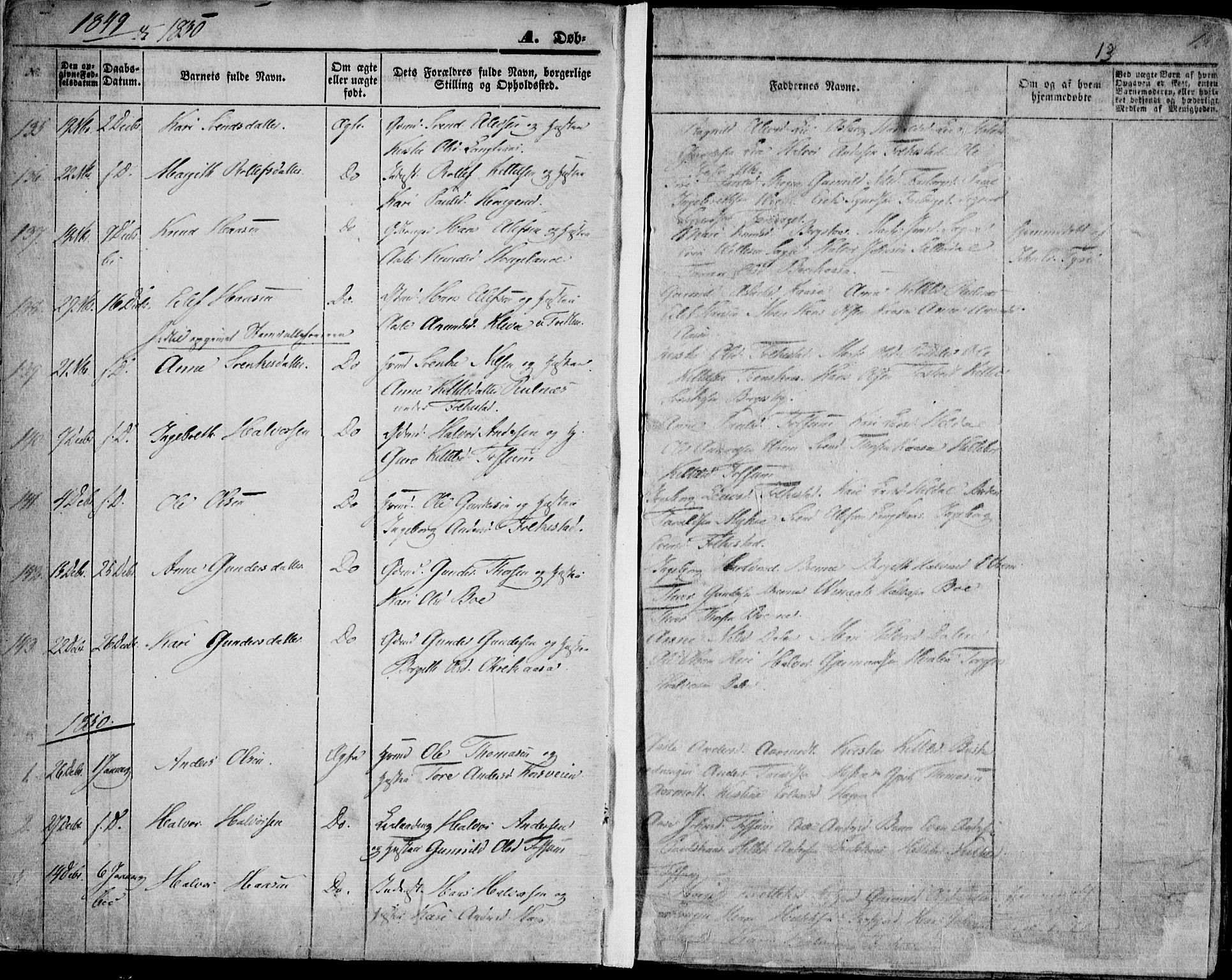 Bø kirkebøker, AV/SAKO-A-257/F/Fa/L0008: Parish register (official) no. 8, 1849-1861, p. 13