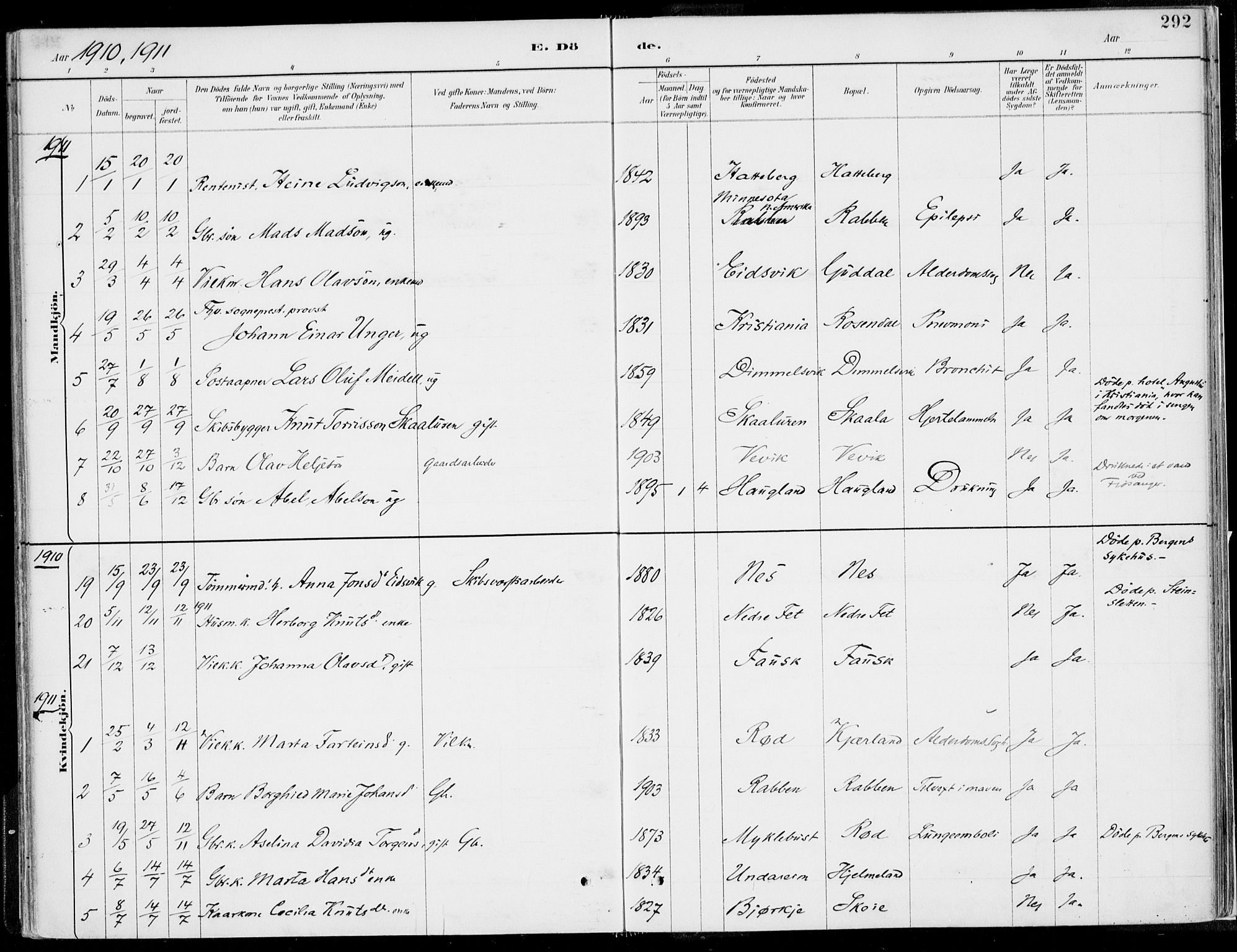 Kvinnherad sokneprestembete, AV/SAB-A-76401/H/Haa: Parish register (official) no. B  1, 1887-1921, p. 292