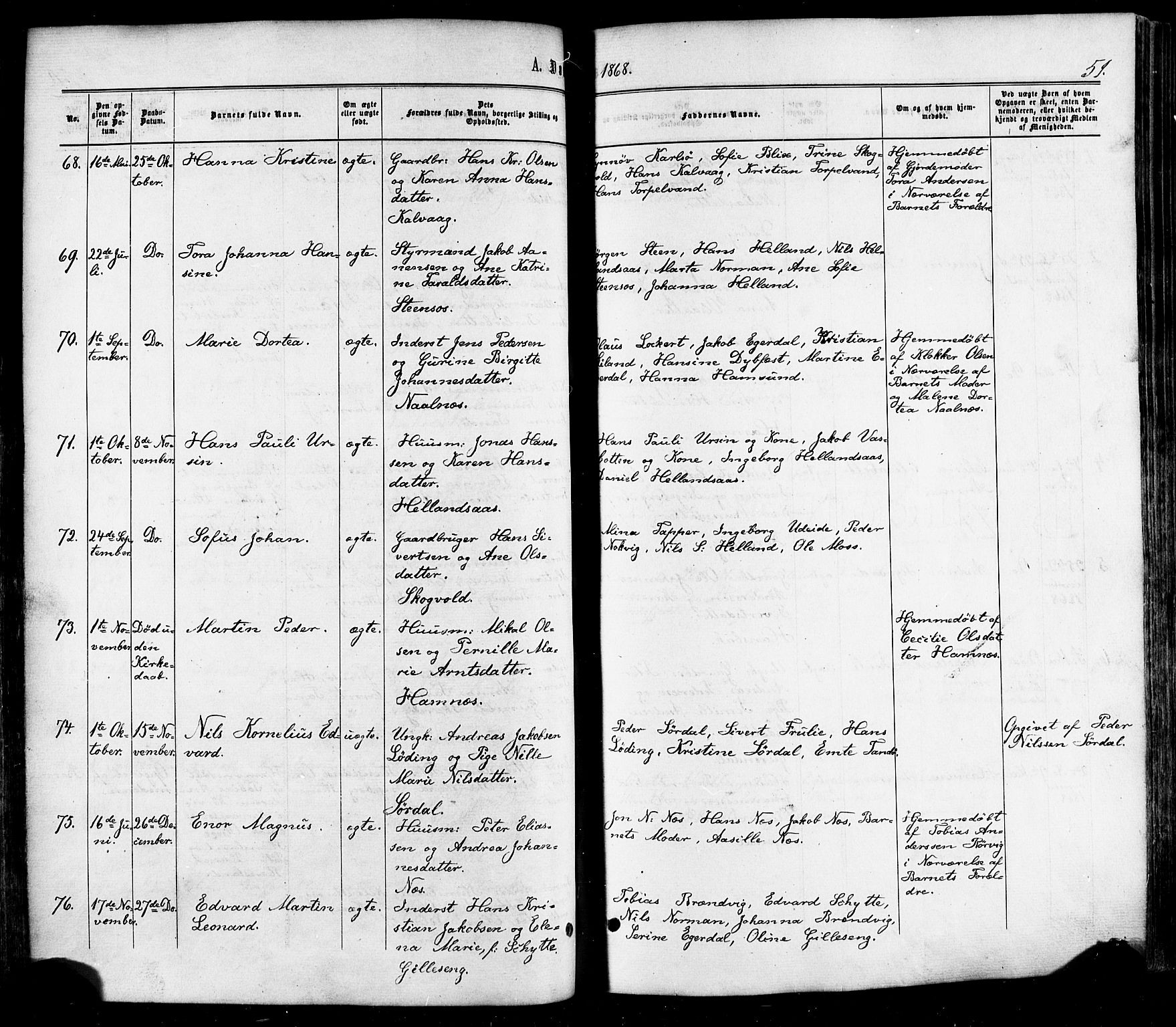 Ministerialprotokoller, klokkerbøker og fødselsregistre - Nordland, SAT/A-1459/859/L0845: Parish register (official) no. 859A05, 1863-1877, p. 51
