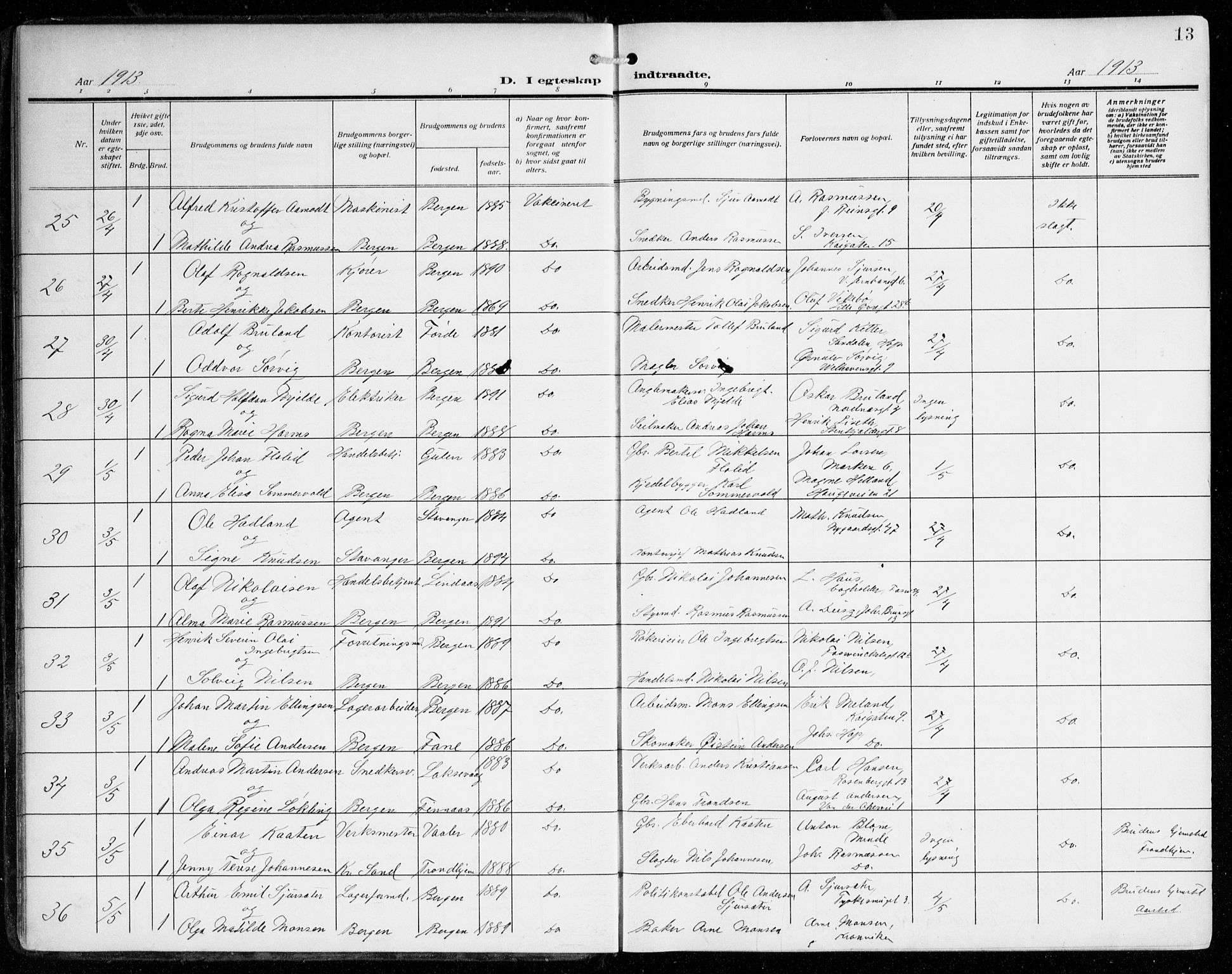 Johanneskirken sokneprestembete, AV/SAB-A-76001/H/Haa/L0013: Parish register (official) no. D 2, 1912-1929, p. 13