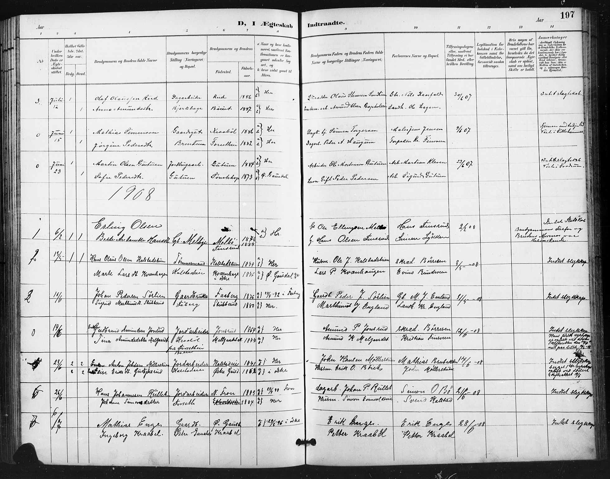 Vestre Gausdal prestekontor, SAH/PREST-094/H/Ha/Hab/L0003: Parish register (copy) no. 3, 1896-1925, p. 197