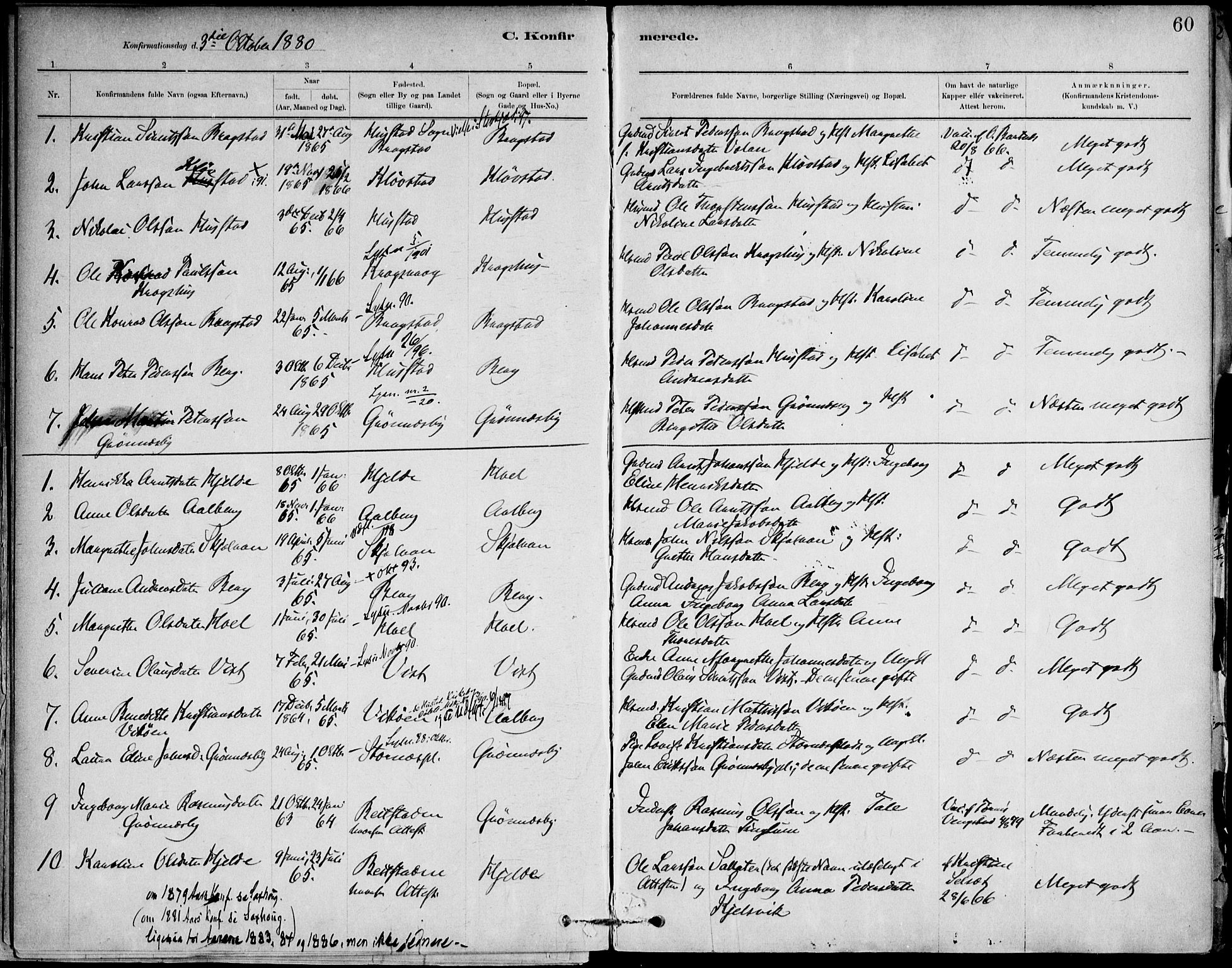 Ministerialprotokoller, klokkerbøker og fødselsregistre - Nord-Trøndelag, SAT/A-1458/732/L0316: Parish register (official) no. 732A01, 1879-1921, p. 60