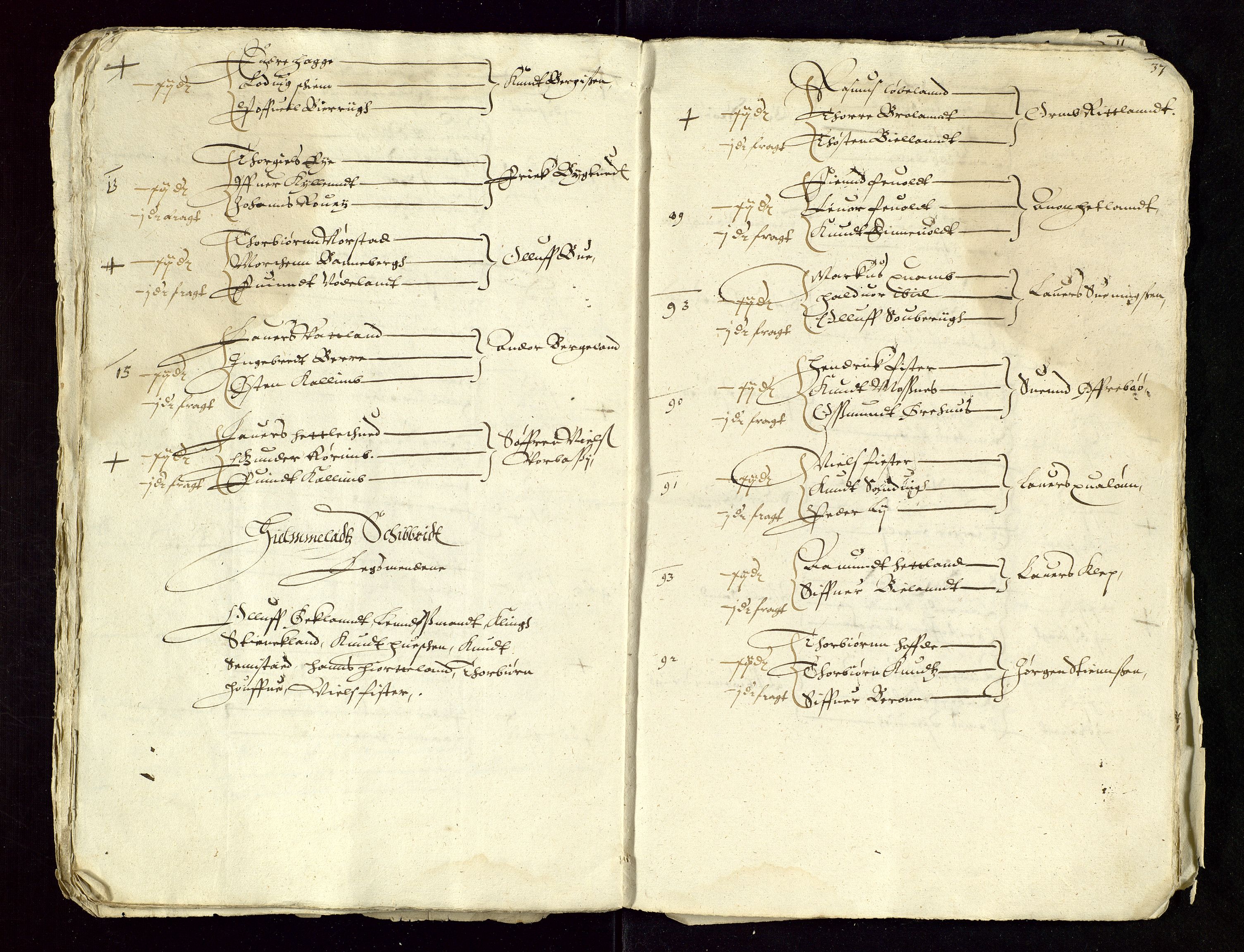 Stavanger len, AV/SAST-A-101870/Ob/L0020: Diverse, 1611-1640, p. 192