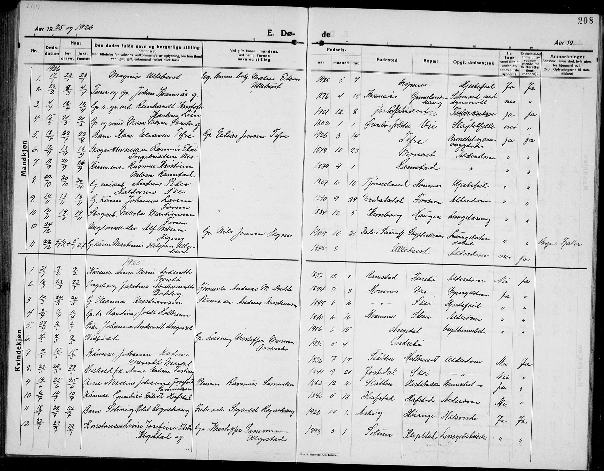 Førde sokneprestembete, AV/SAB-A-79901/H/Hab/Haba/L0004: Parish register (copy) no. A 4, 1924-1941, p. 208