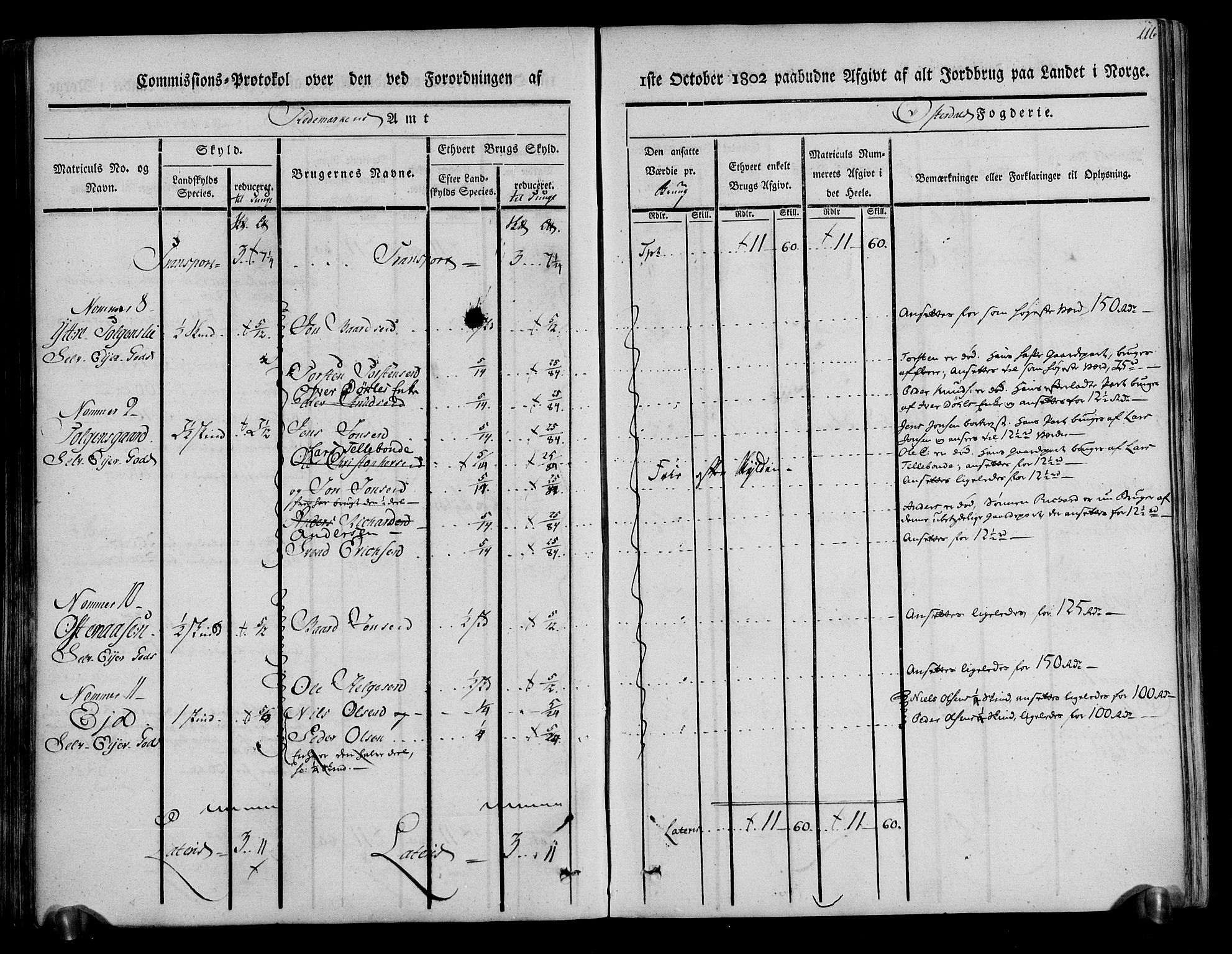 Rentekammeret inntil 1814, Realistisk ordnet avdeling, AV/RA-EA-4070/N/Ne/Nea/L0029: Østerdal fogderi. Kommisjonsprotokoll, 1803, p. 118