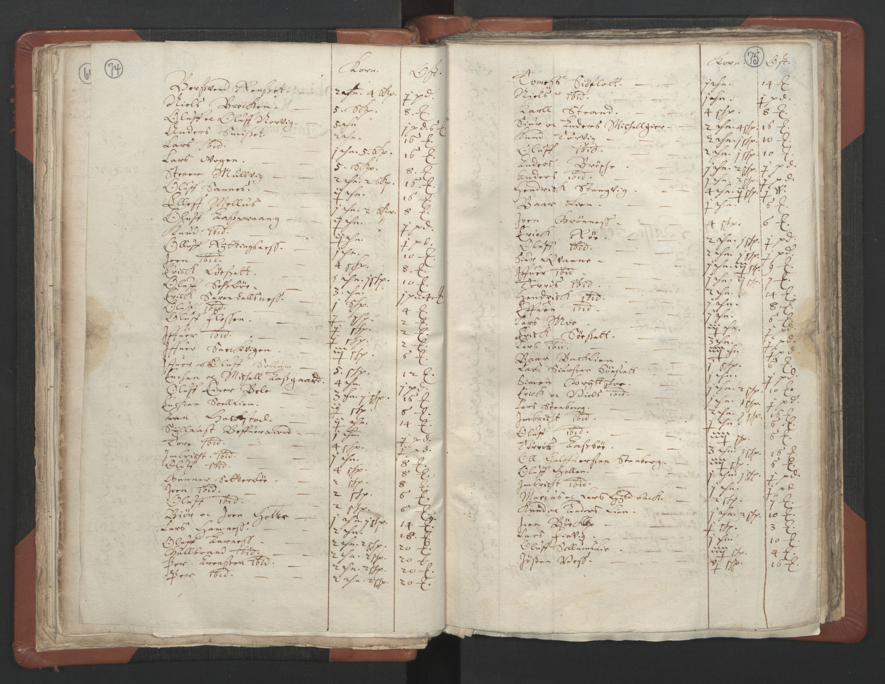 RA, Vicar's Census 1664-1666, no. 29: Nordmøre deanery, 1664-1666, p. 74-75