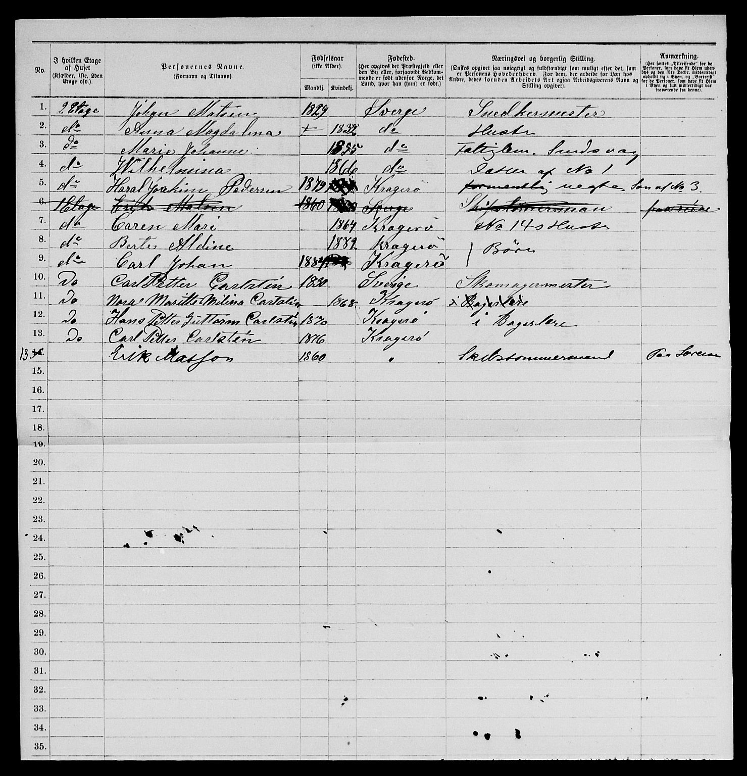 SAKO, 1885 census for 0801 Kragerø, 1885, p. 999