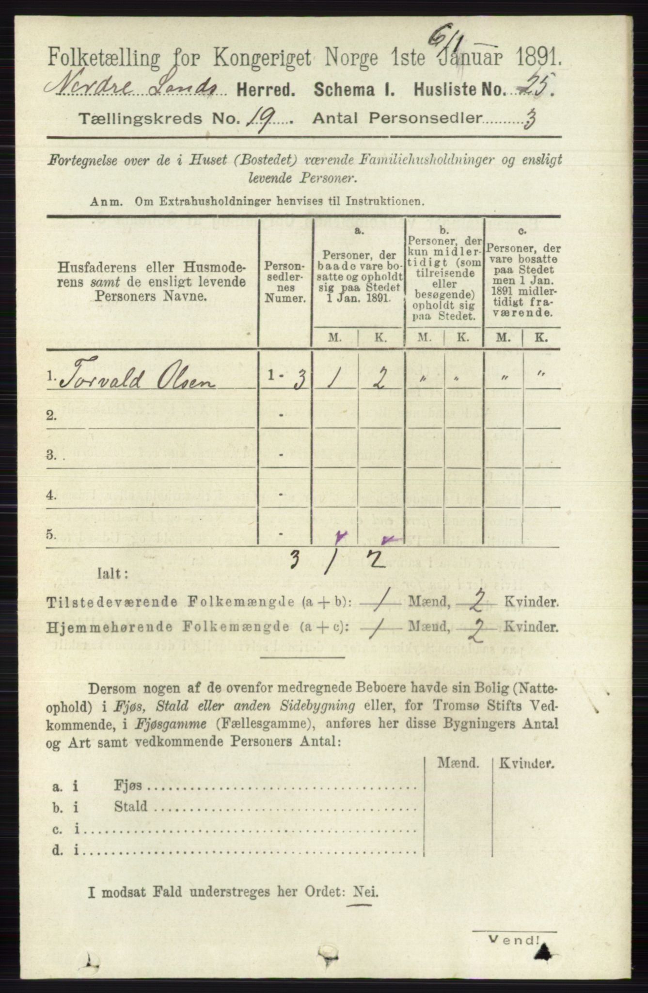 RA, 1891 census for 0538 Nordre Land, 1891, p. 4618