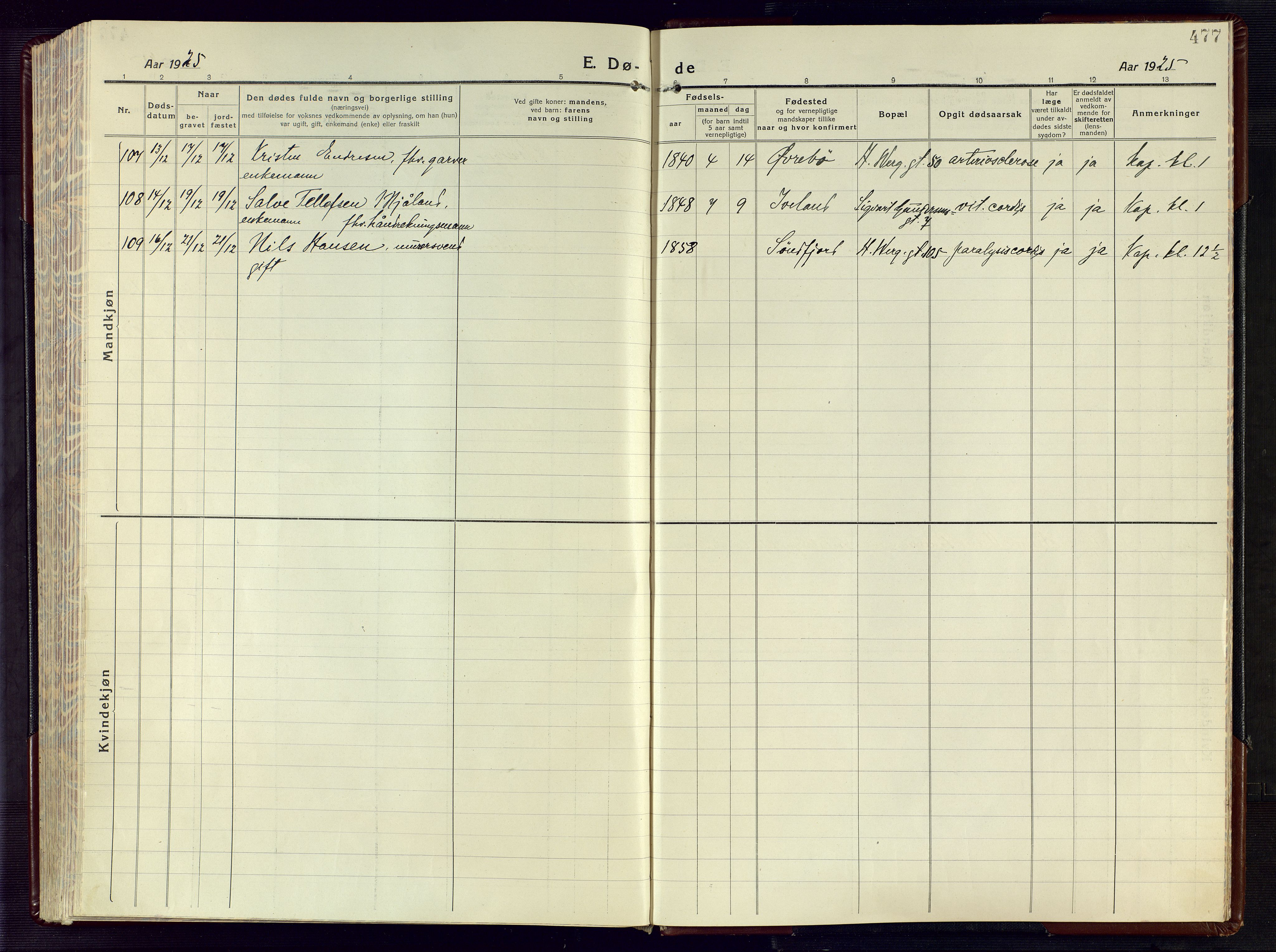 Kristiansand domprosti, AV/SAK-1112-0006/F/Fa/L0028: Parish register (official) no. A 27, 1917-1926, p. 477