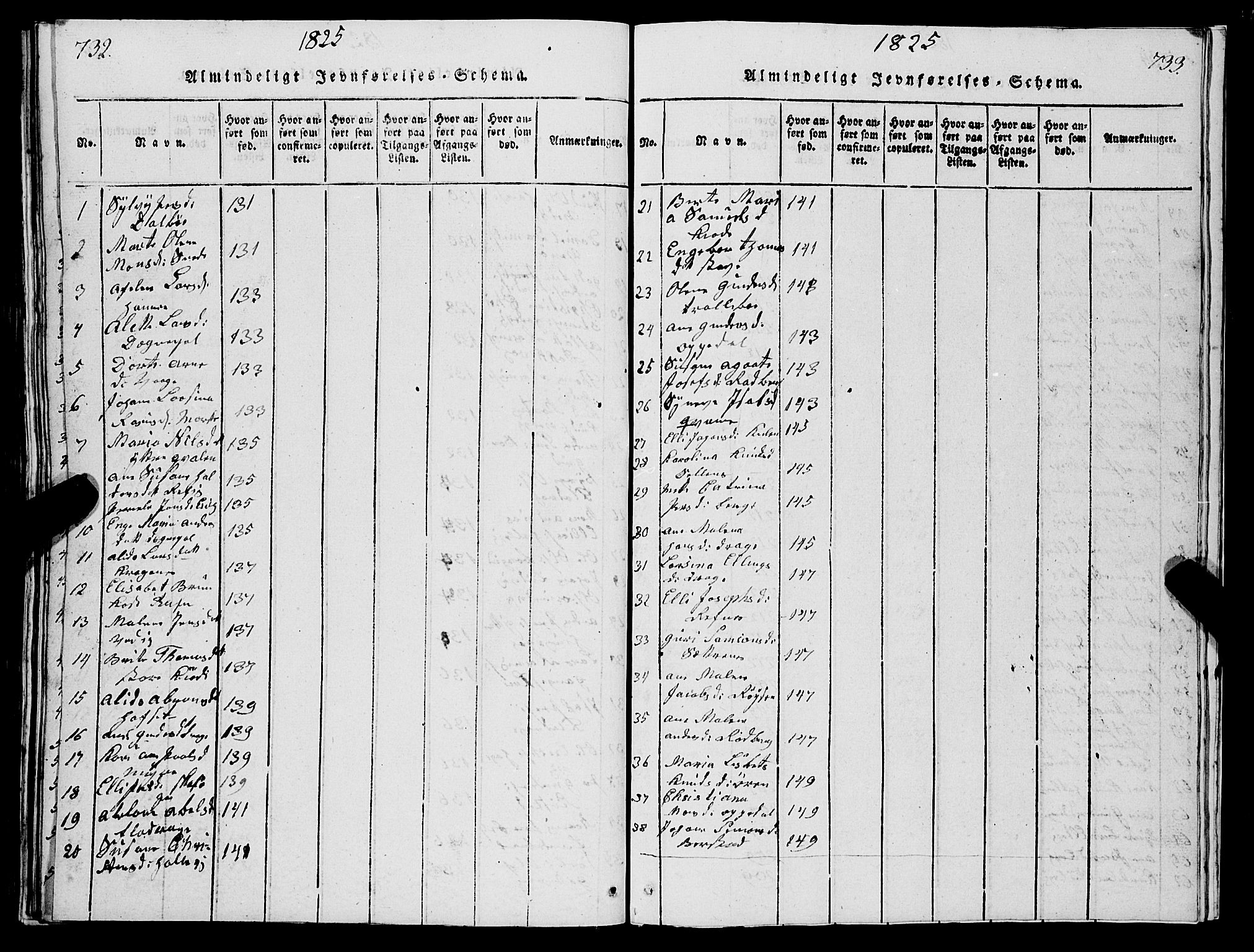 Selje sokneprestembete, AV/SAB-A-99938/H/Ha/Hab/Haba: Parish register (copy) no. A 1, 1816-1828, p. 732-733