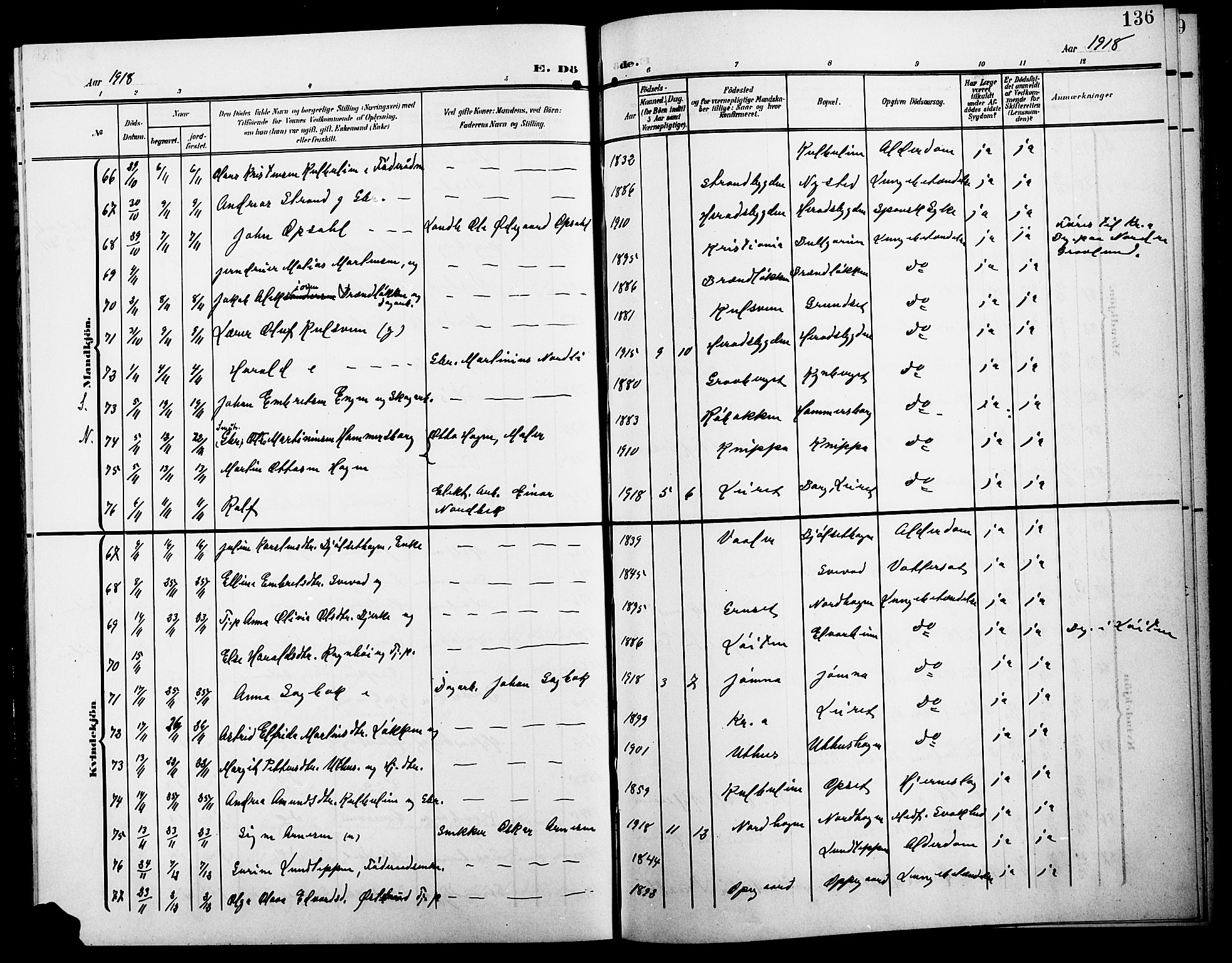 Elverum prestekontor, AV/SAH-PREST-044/H/Ha/Hab/L0009: Parish register (copy) no. 9, 1908-1921, p. 136