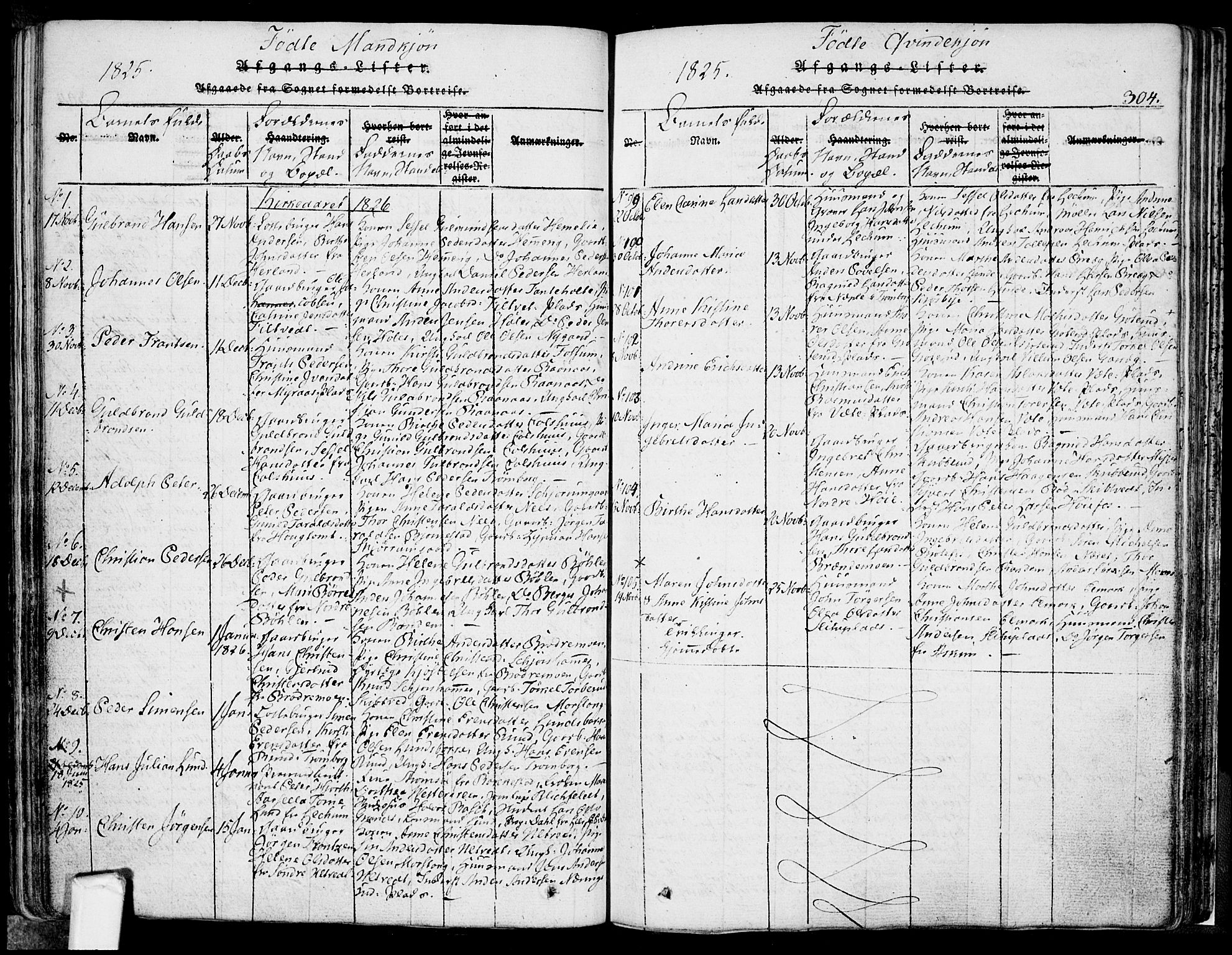 Eidsberg prestekontor Kirkebøker, SAO/A-10905/F/Fa/L0007: Parish register (official) no. I 7, 1814-1832, p. 304