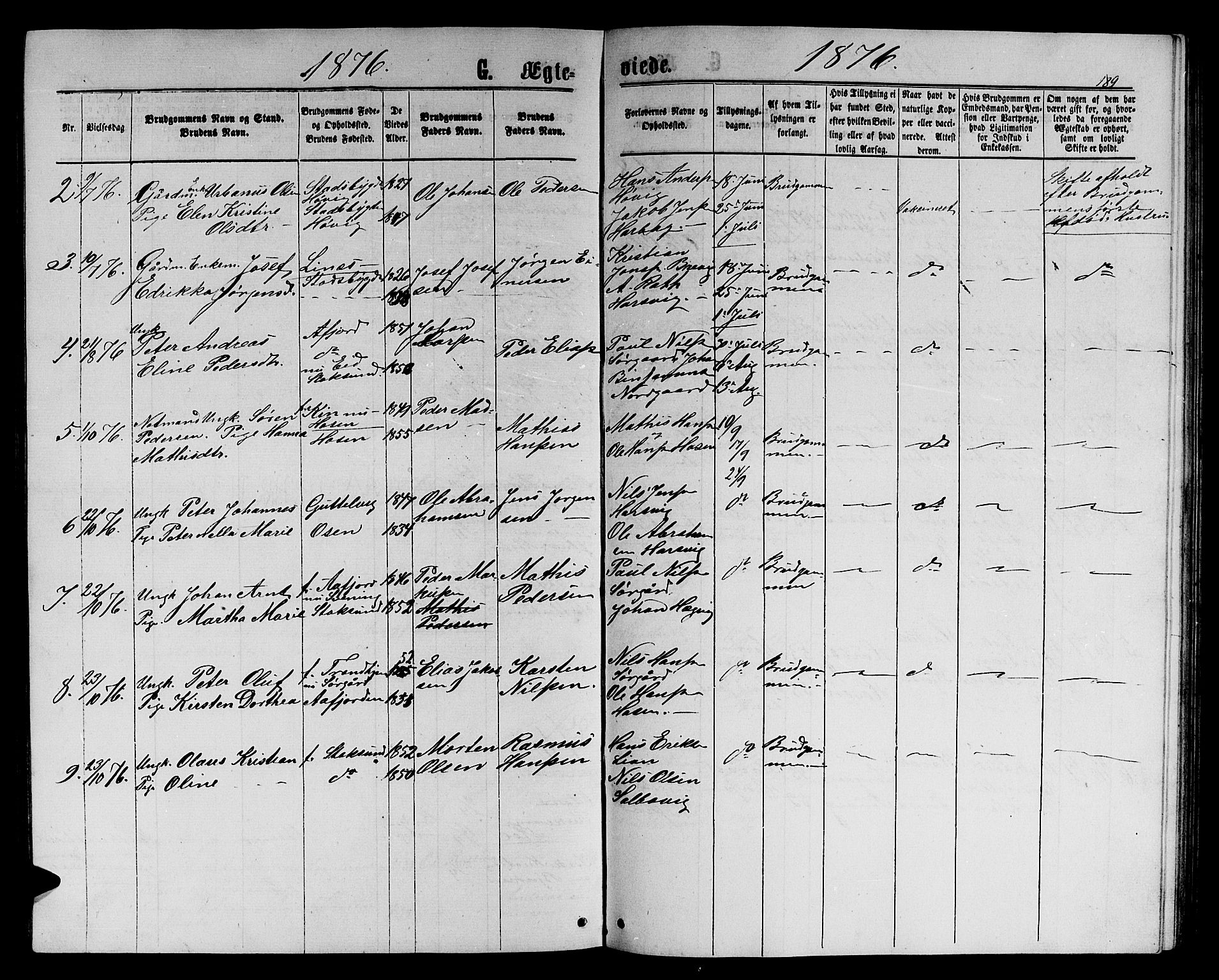 Ministerialprotokoller, klokkerbøker og fødselsregistre - Sør-Trøndelag, AV/SAT-A-1456/656/L0695: Parish register (copy) no. 656C01, 1867-1889, p. 189