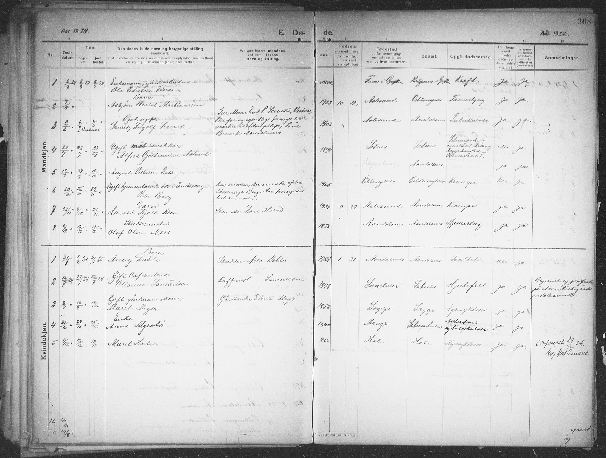 Ministerialprotokoller, klokkerbøker og fødselsregistre - Møre og Romsdal, AV/SAT-A-1454/544/L0581: Parish register (copy) no. 544C03, 1910-1937, p. 268