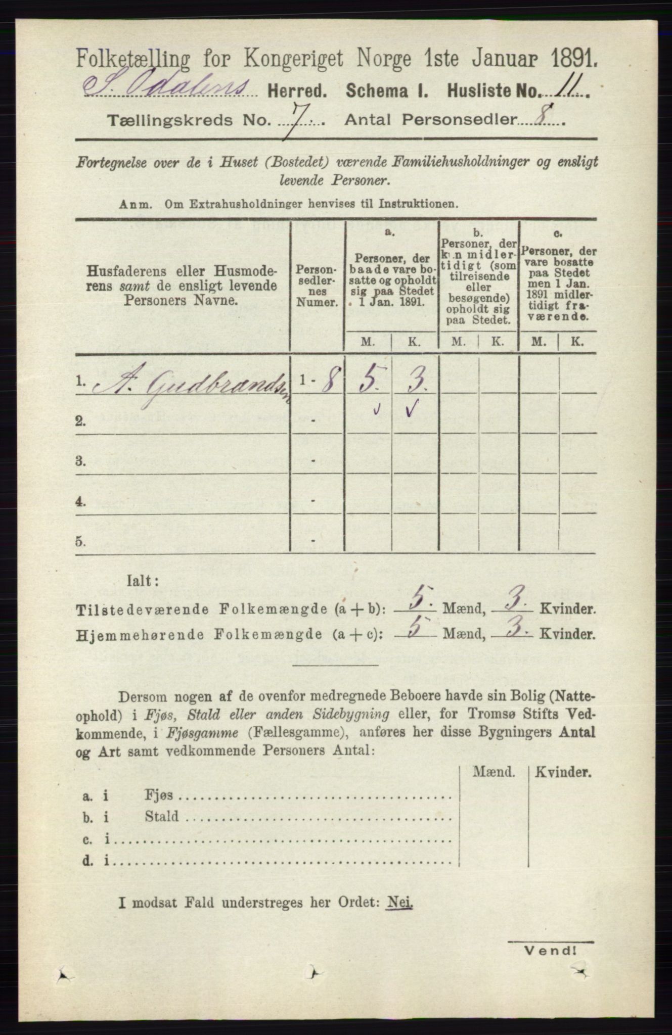 RA, 1891 census for 0419 Sør-Odal, 1891, p. 3502