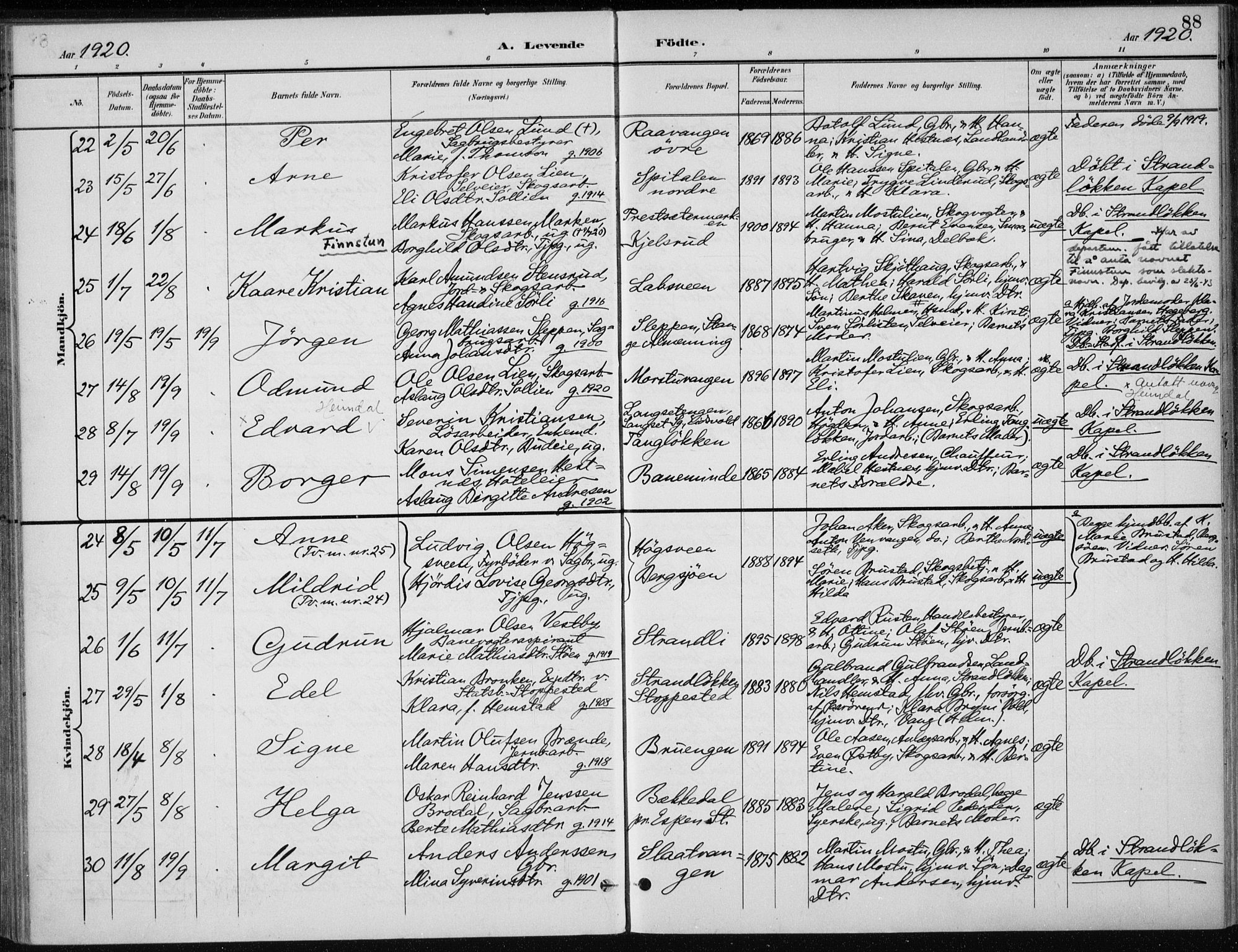 Stange prestekontor, AV/SAH-PREST-002/K/L0023: Parish register (official) no. 23, 1897-1920, p. 88