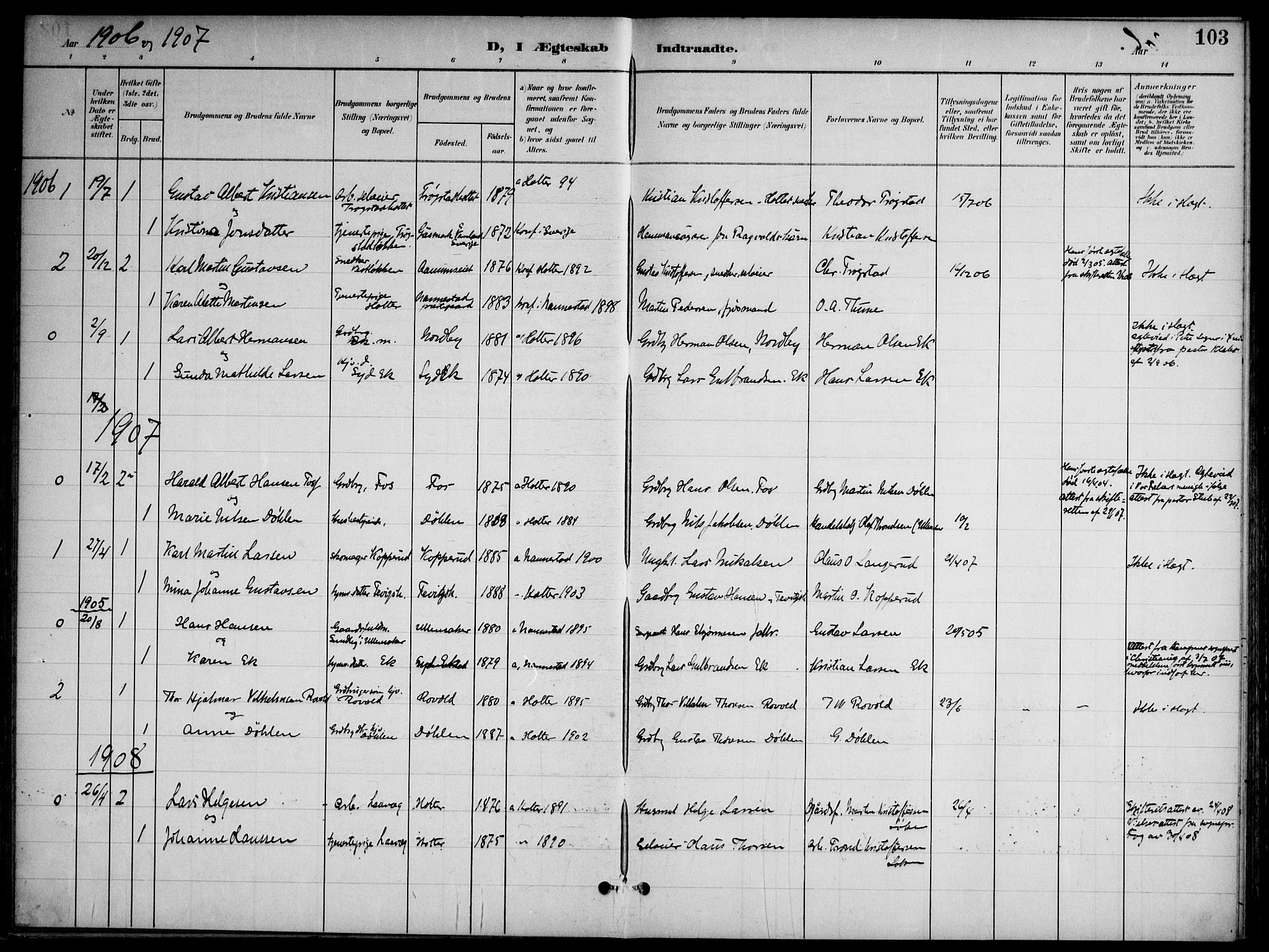 Nannestad prestekontor Kirkebøker, AV/SAO-A-10414a/G/Gb/L0001: Parish register (copy) no. II 1, 1901-1917, p. 103