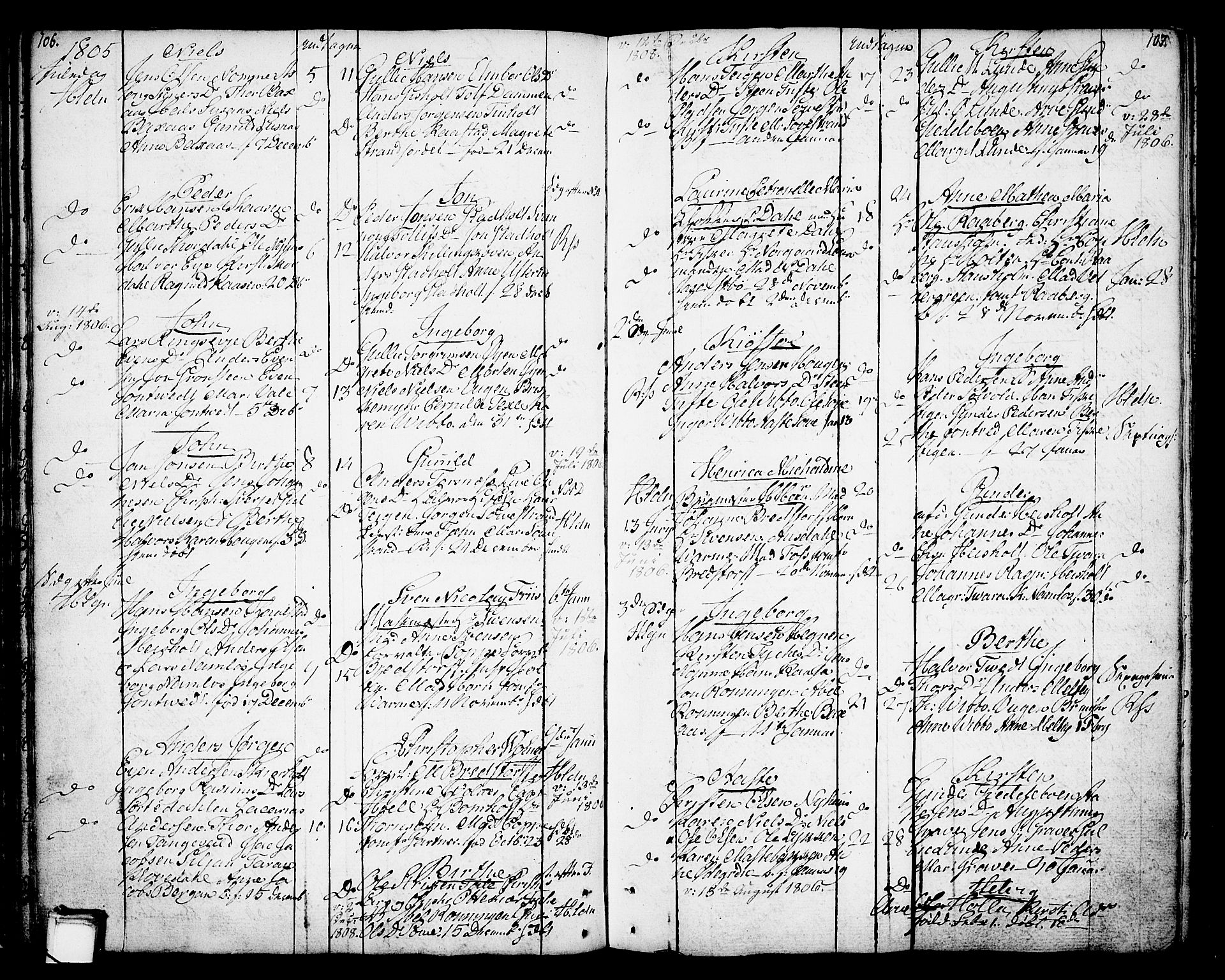 Holla kirkebøker, SAKO/A-272/F/Fa/L0002: Parish register (official) no. 2, 1779-1814, p. 106-107
