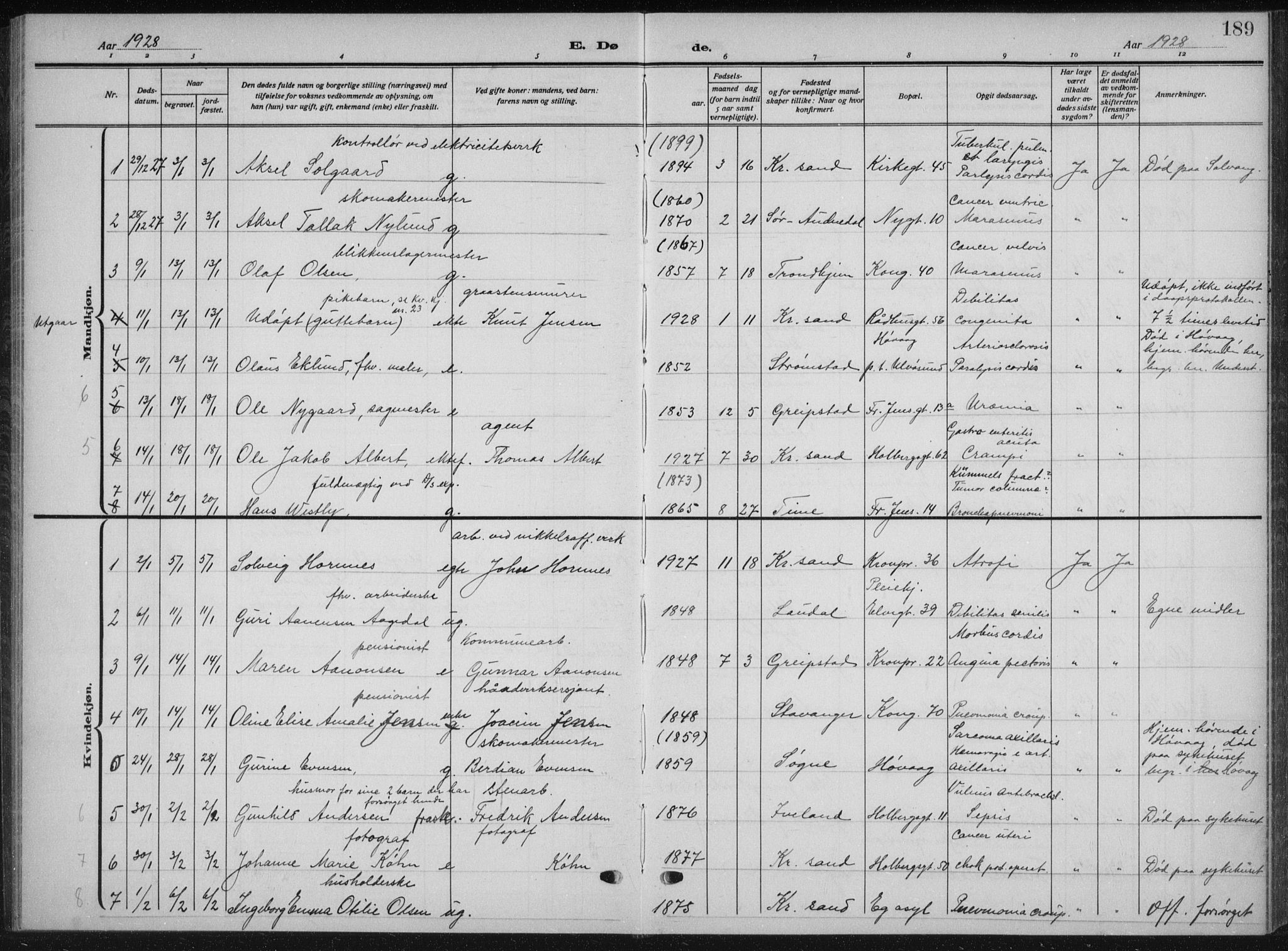Kristiansand domprosti, SAK/1112-0006/F/Fb/L0025: Parish register (copy) no. B 25, 1924-1934, p. 189