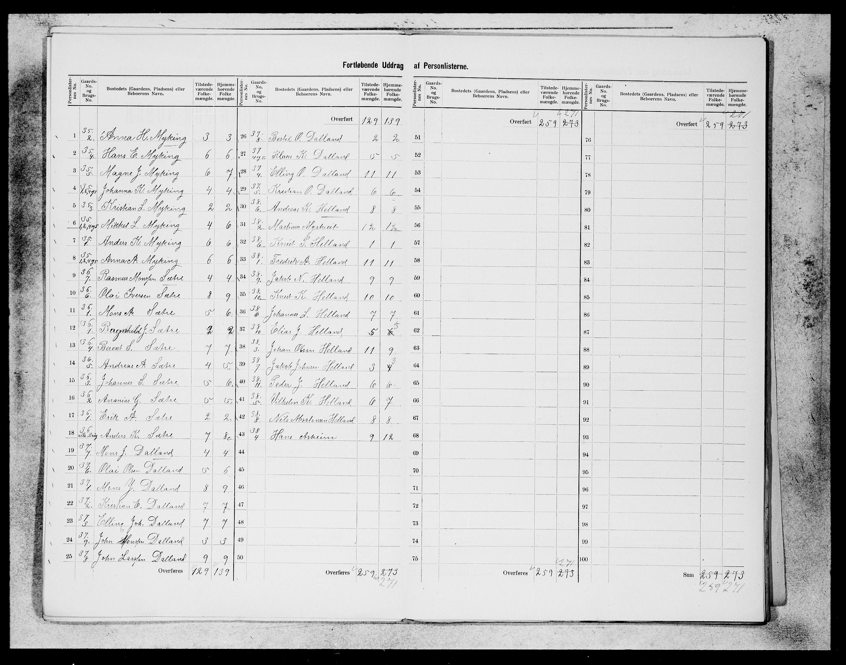 SAB, 1900 census for Manger, 1900, p. 18