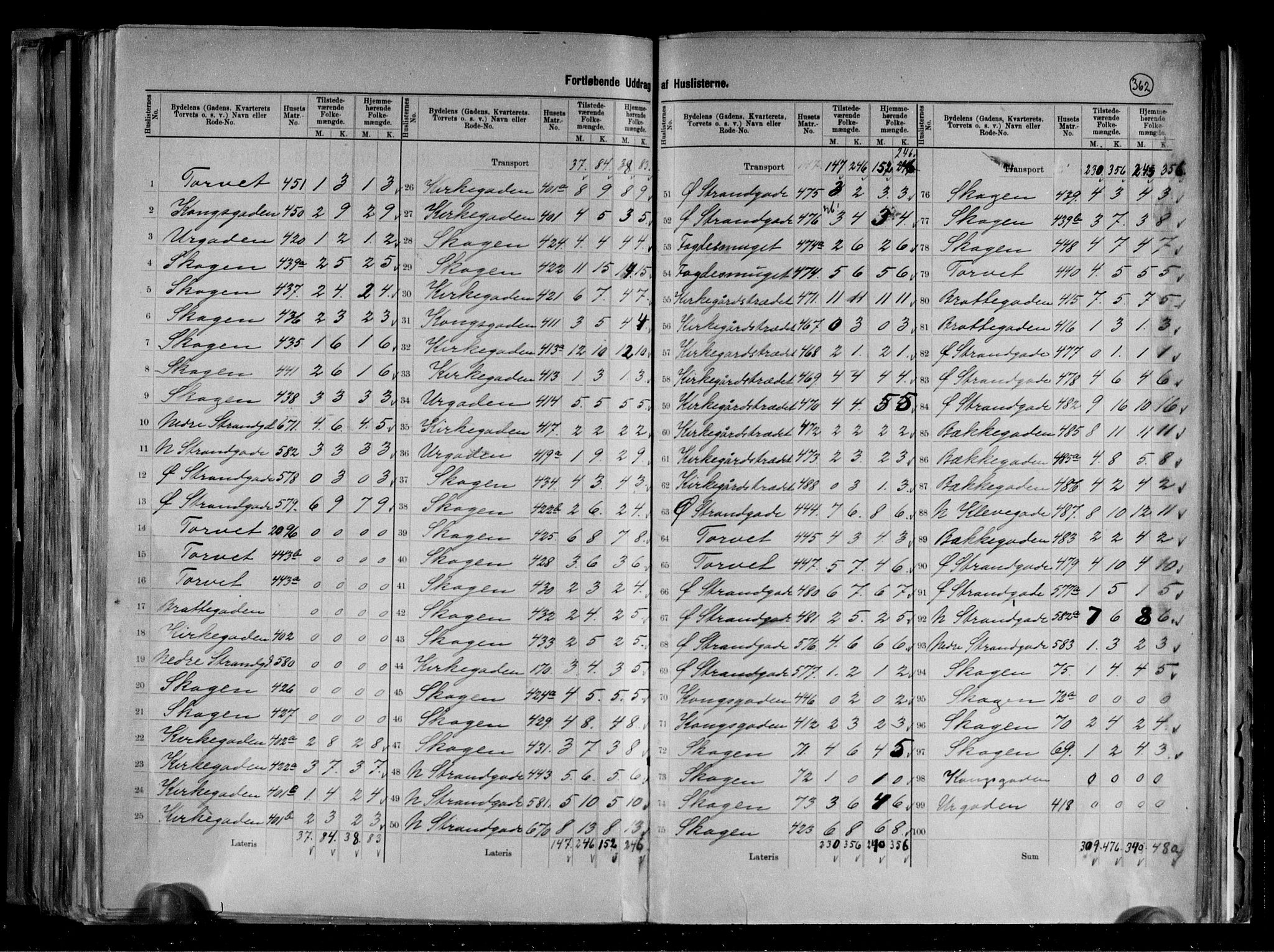 RA, 1891 census for 1103 Stavanger, 1891, p. 8