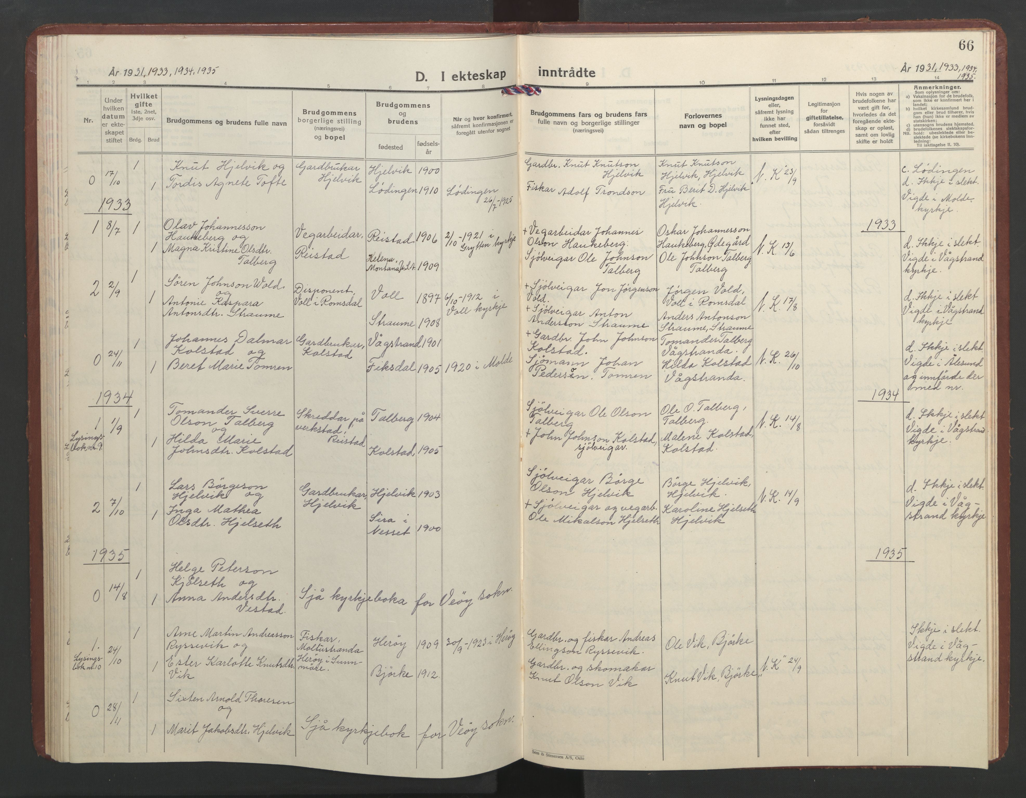 Ministerialprotokoller, klokkerbøker og fødselsregistre - Møre og Romsdal, SAT/A-1454/550/L0619: Parish register (copy) no. 550C02, 1928-1967, p. 66