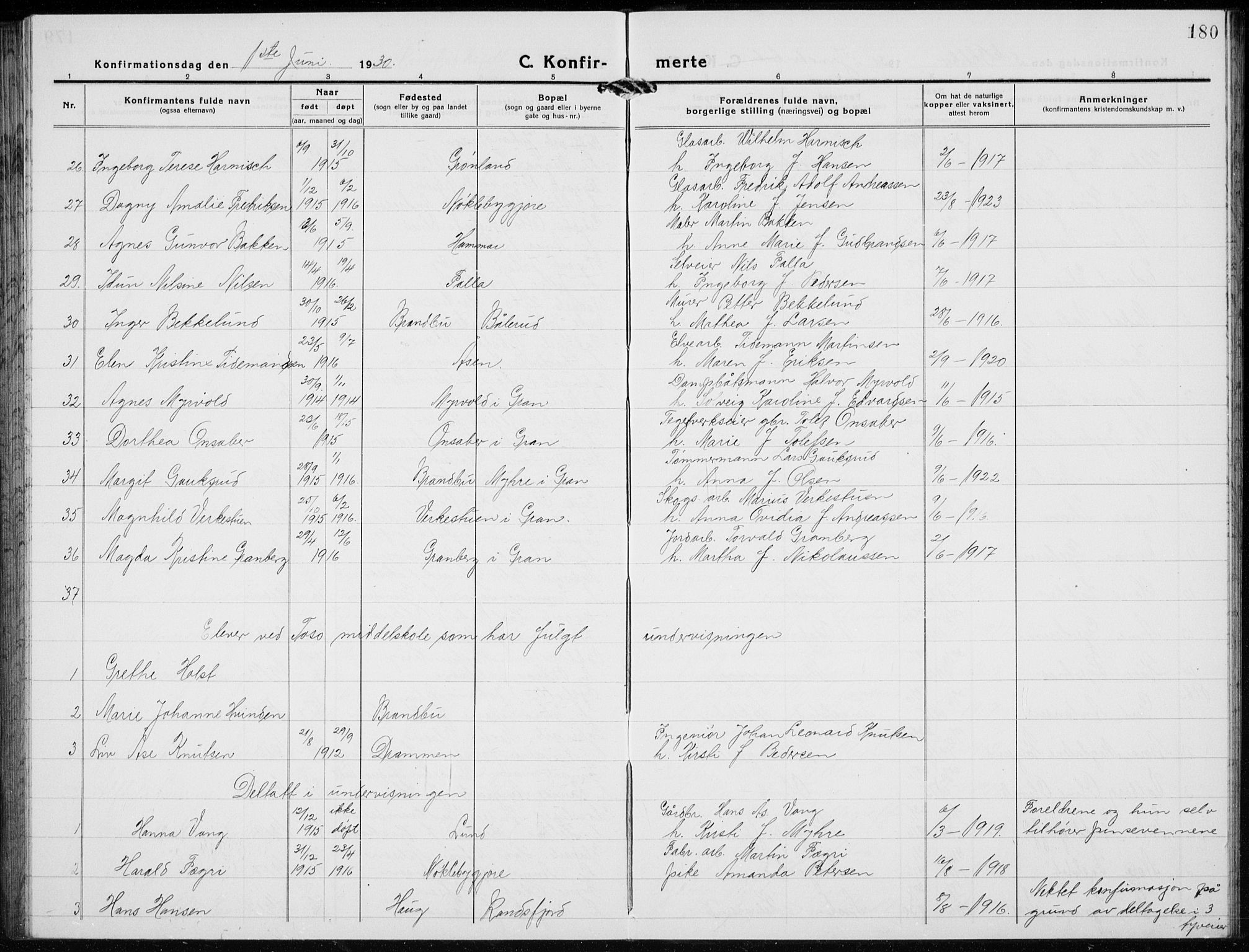 Jevnaker prestekontor, AV/SAH-PREST-116/H/Ha/Hab/L0005: Parish register (copy) no. 5, 1919-1934, p. 180