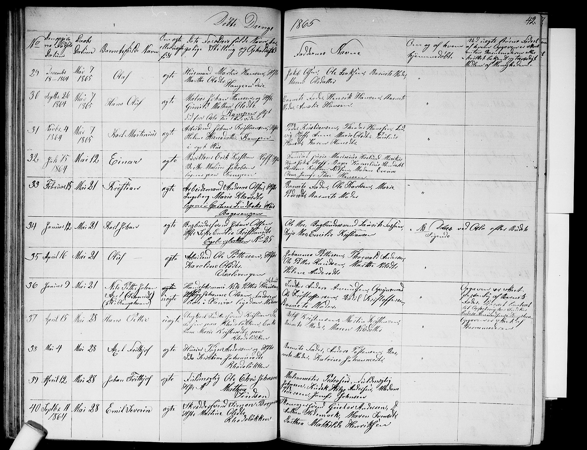 Østre Aker prestekontor Kirkebøker, AV/SAO-A-10840/G/Ga/L0002: Parish register (copy) no. I 2, 1861-1867, p. 42