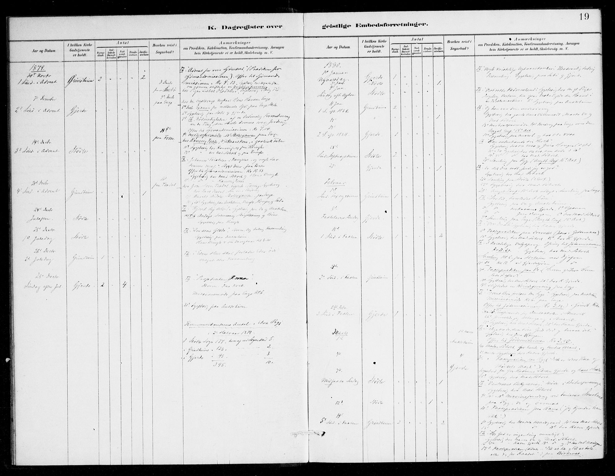 Etne sokneprestembete, AV/SAB-A-75001/H/Haa: Parish register (official) no. E 1, 1879-1905, p. 19