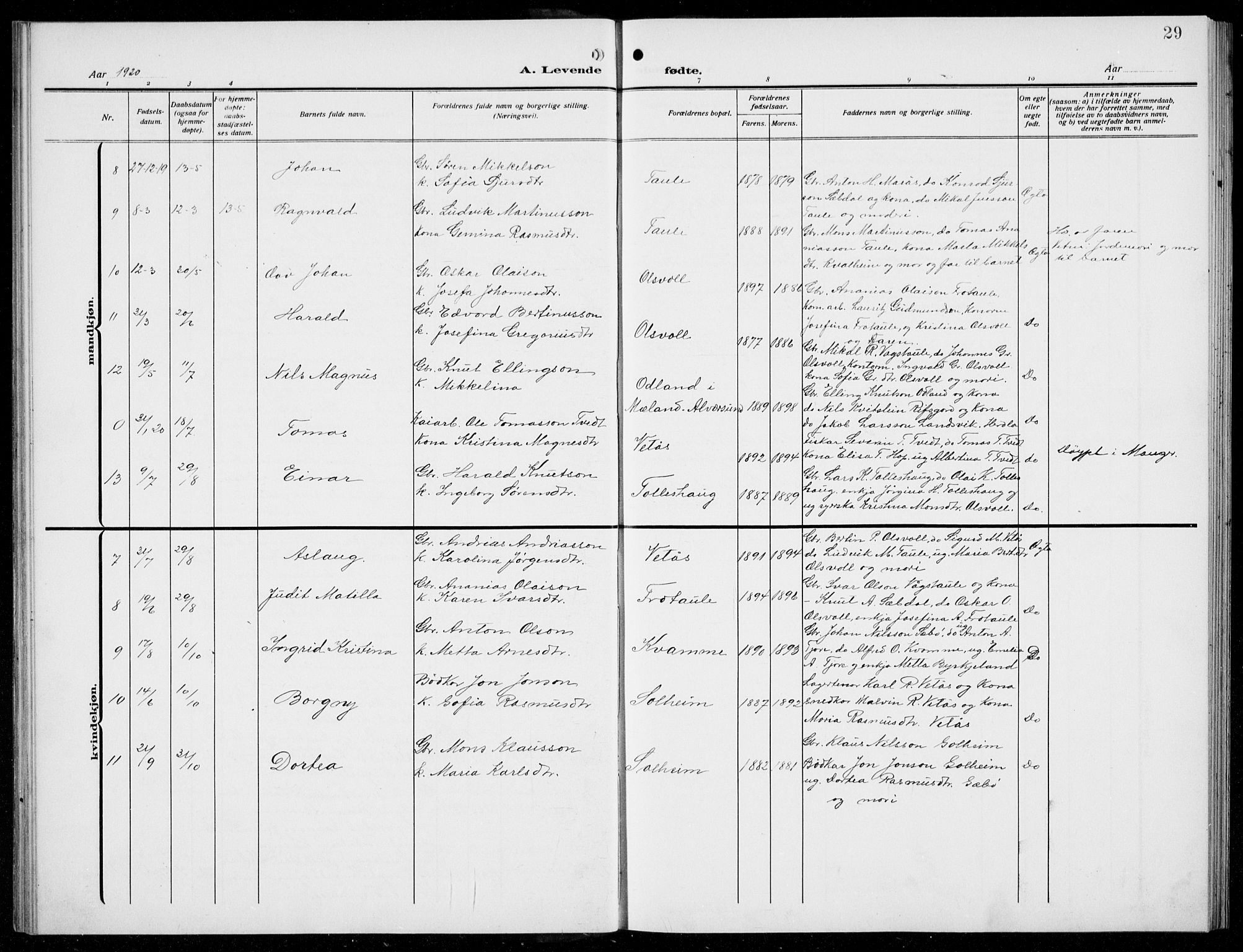 Manger sokneprestembete, AV/SAB-A-76801/H/Hab: Parish register (copy) no. D  4, 1910-1935, p. 29