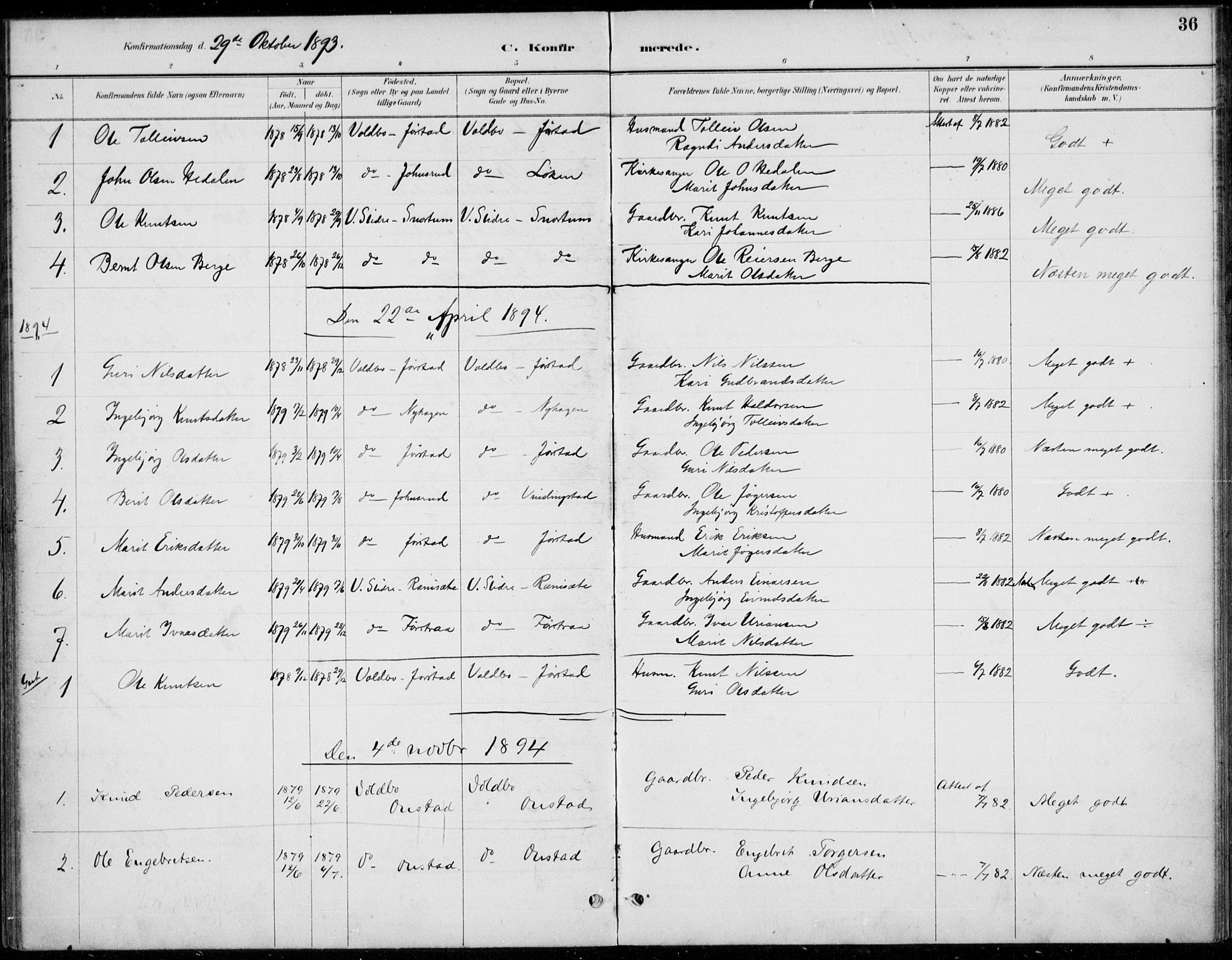 Øystre Slidre prestekontor, AV/SAH-PREST-138/H/Ha/Haa/L0005: Parish register (official) no. 5, 1887-1916, p. 36