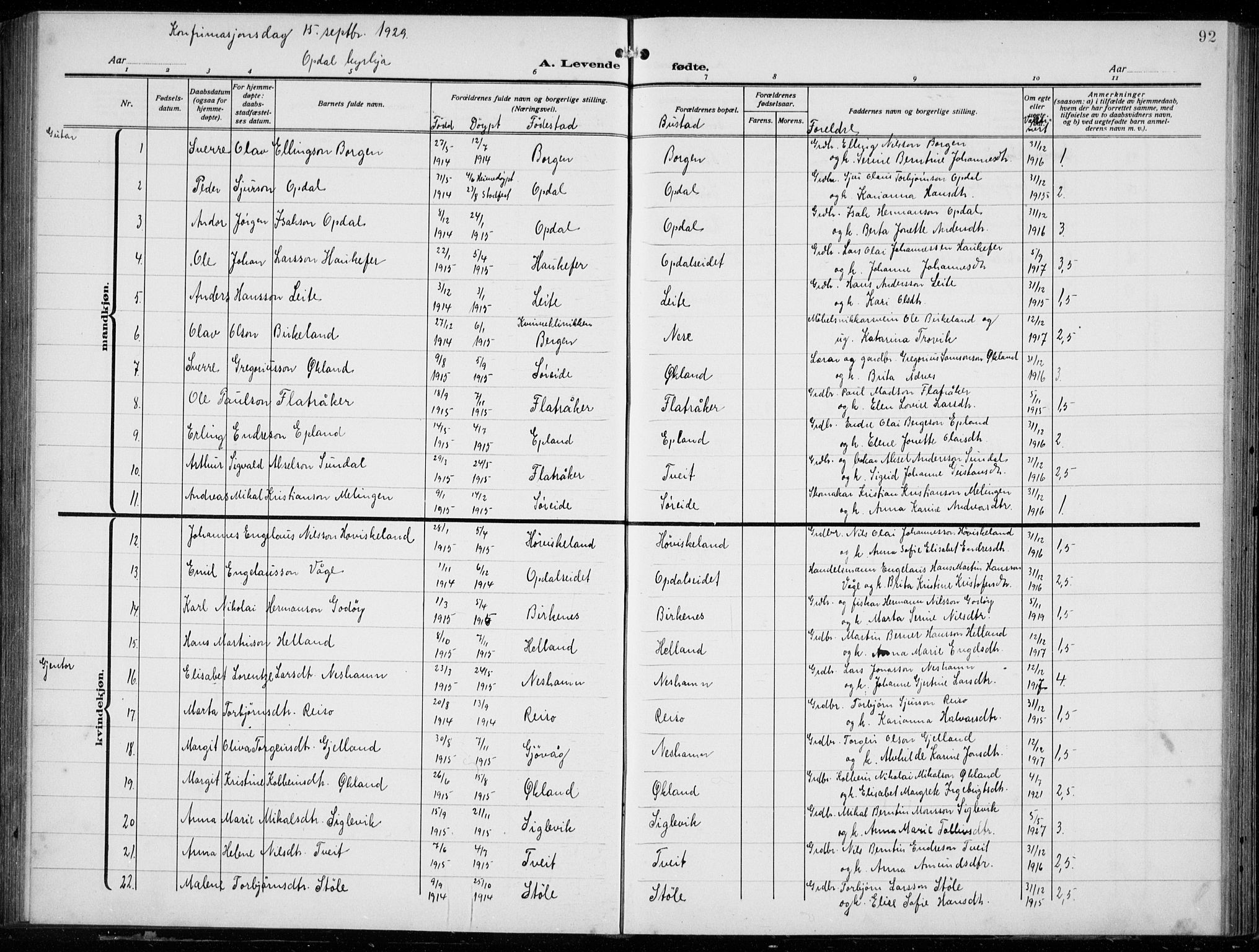 Tysnes sokneprestembete, AV/SAB-A-78601/H/Hab: Parish register (copy) no. E  4, 1912-1936, p. 92