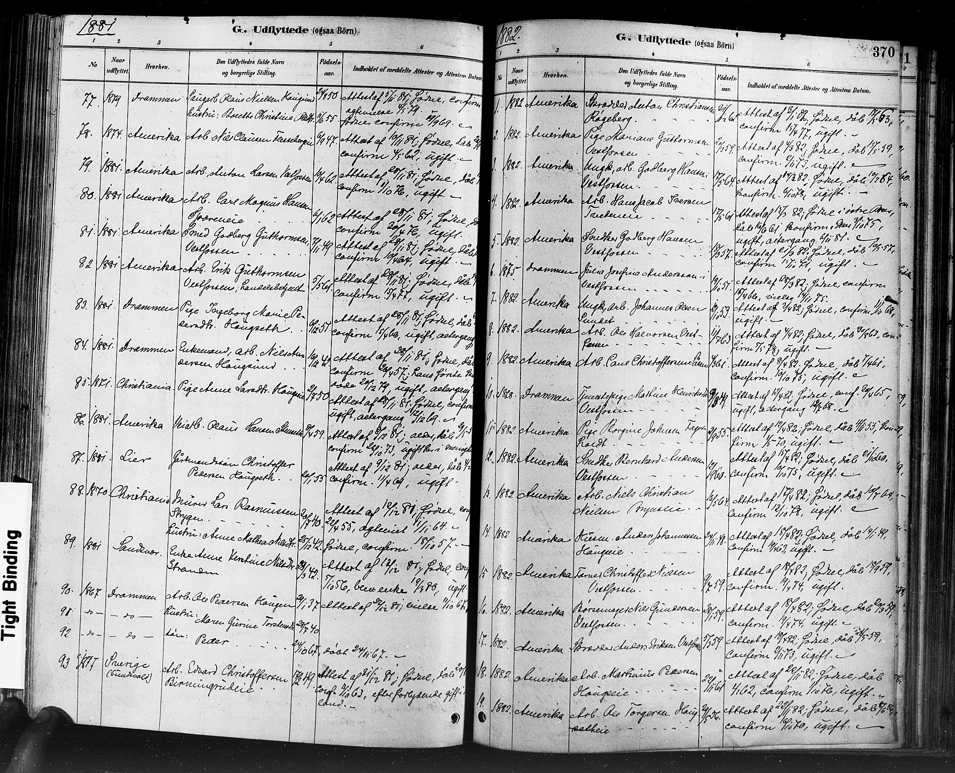 Eiker kirkebøker, AV/SAKO-A-4/F/Fb/L0001: Parish register (official) no. II 1, 1878-1888, p. 370