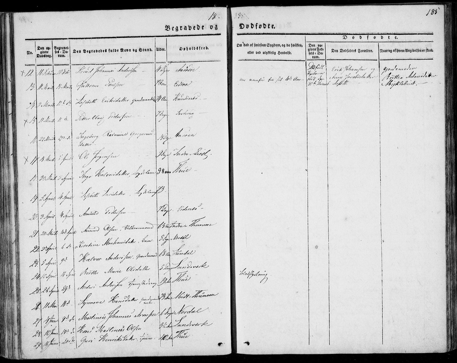 Ministerialprotokoller, klokkerbøker og fødselsregistre - Møre og Romsdal, AV/SAT-A-1454/501/L0005: Parish register (official) no. 501A05, 1831-1844, p. 185