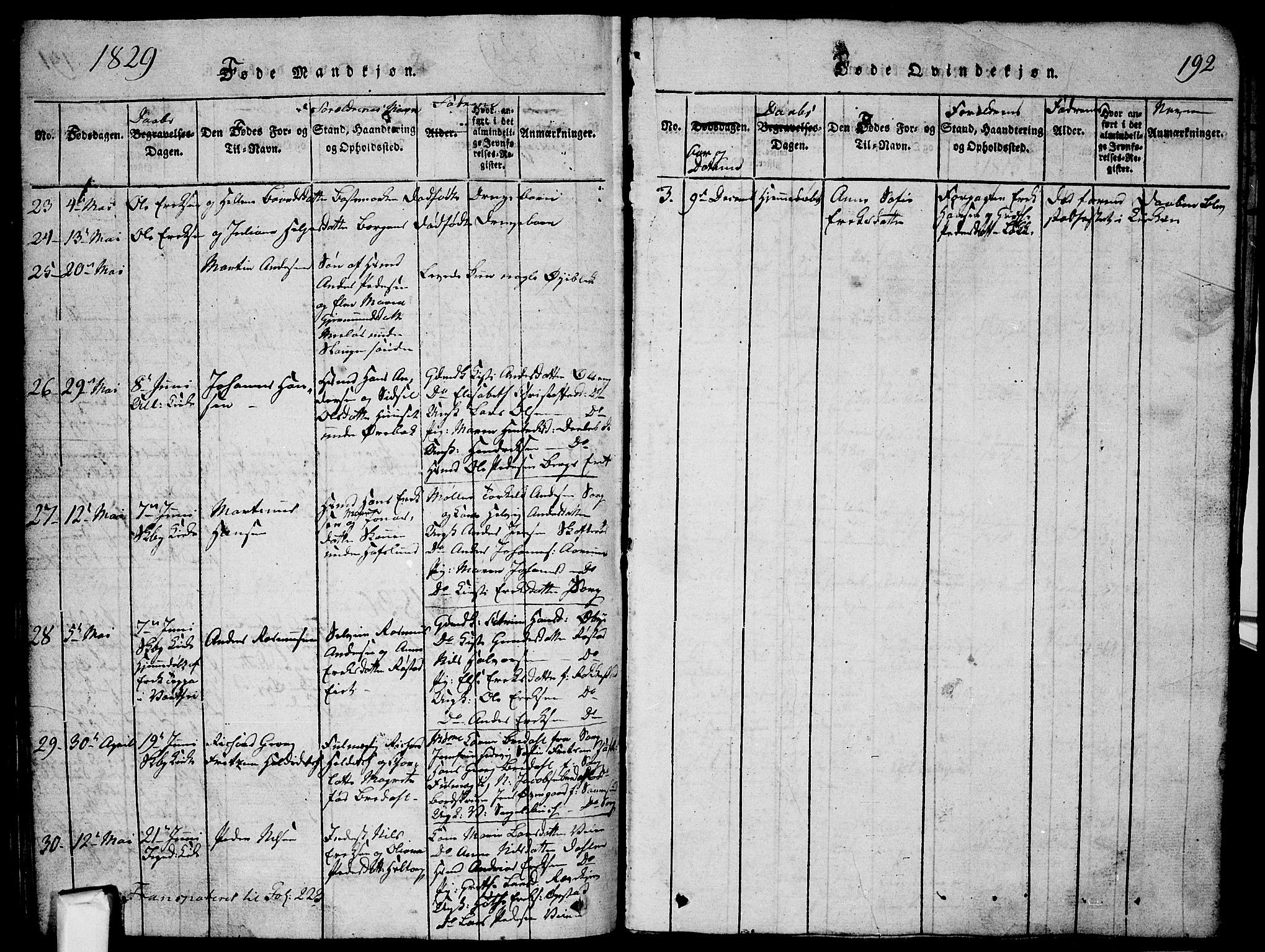 Skjeberg prestekontor Kirkebøker, SAO/A-10923/G/Ga/L0001: Parish register (copy) no. I 1, 1815-1830, p. 192